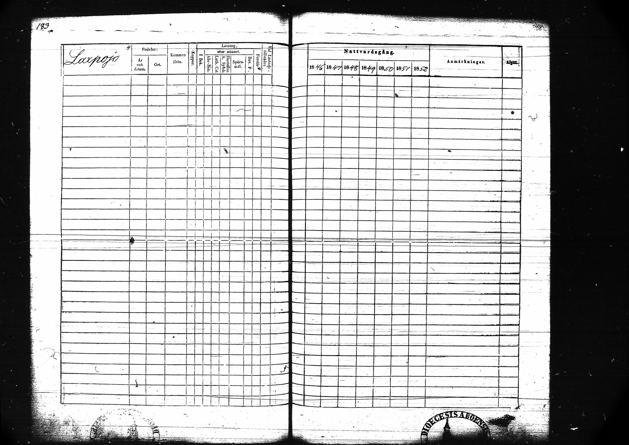 [ ../kirjat/Kirkonkirjat/lohja/rippikirja_1846-1852_tk789/kuvat/197.jpg ]