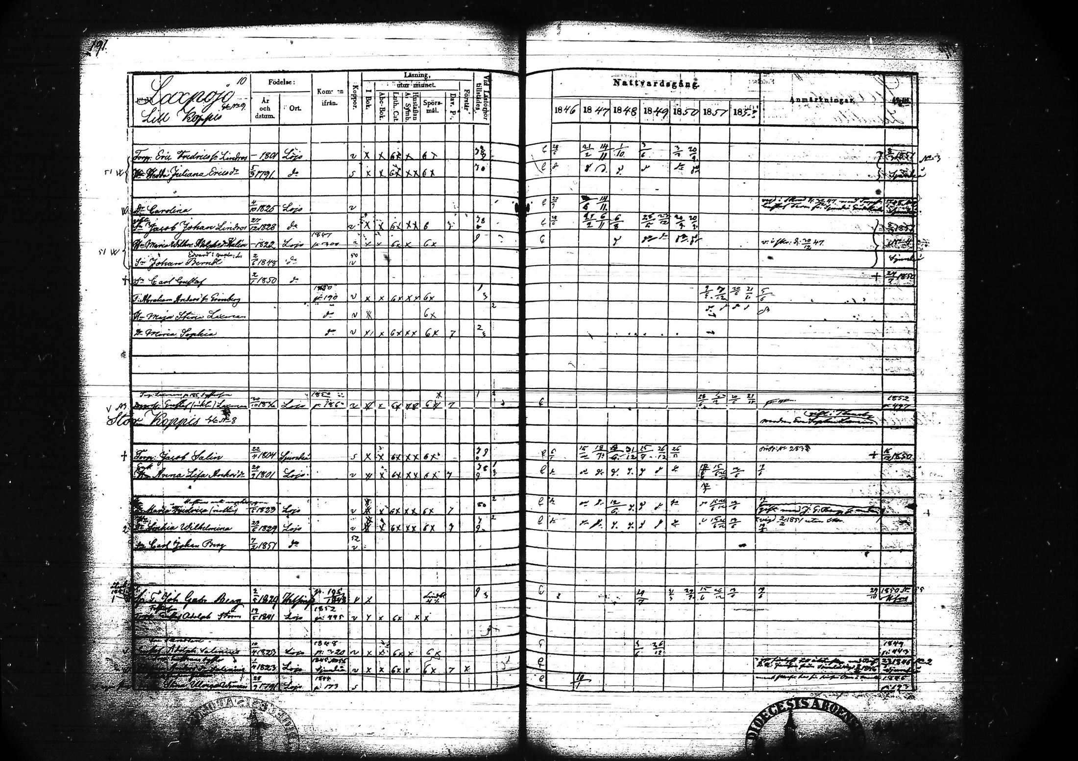 [ ../kirjat/Kirkonkirjat/lohja/rippikirja_1846-1852_tk789/kuvat/203.jpg ]