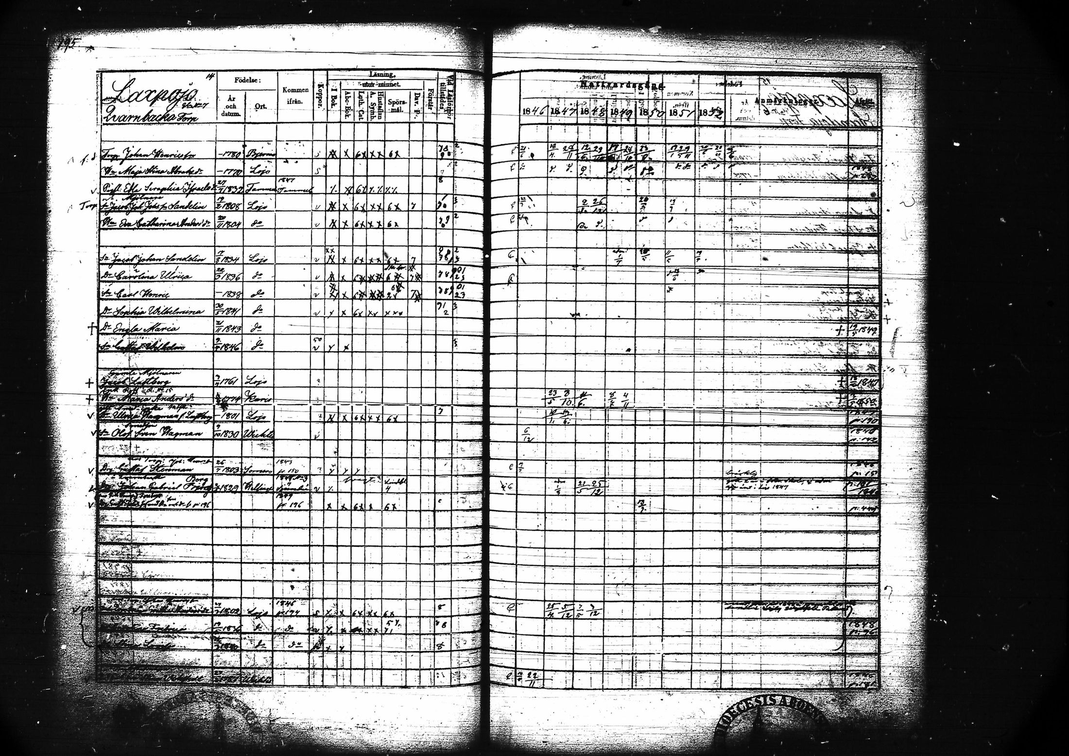[ ../kirjat/Kirkonkirjat/lohja/rippikirja_1846-1852_tk789/kuvat/207.jpg ]