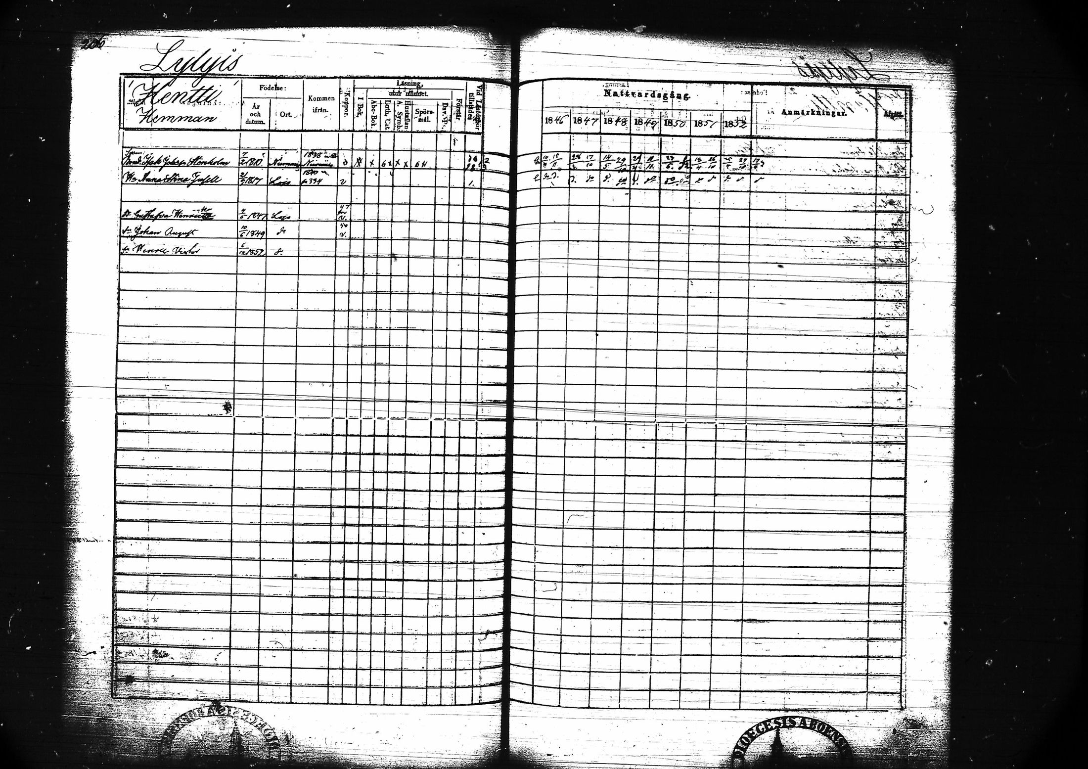 [ ../kirjat/Kirkonkirjat/lohja/rippikirja_1846-1852_tk789/kuvat/218.jpg ]