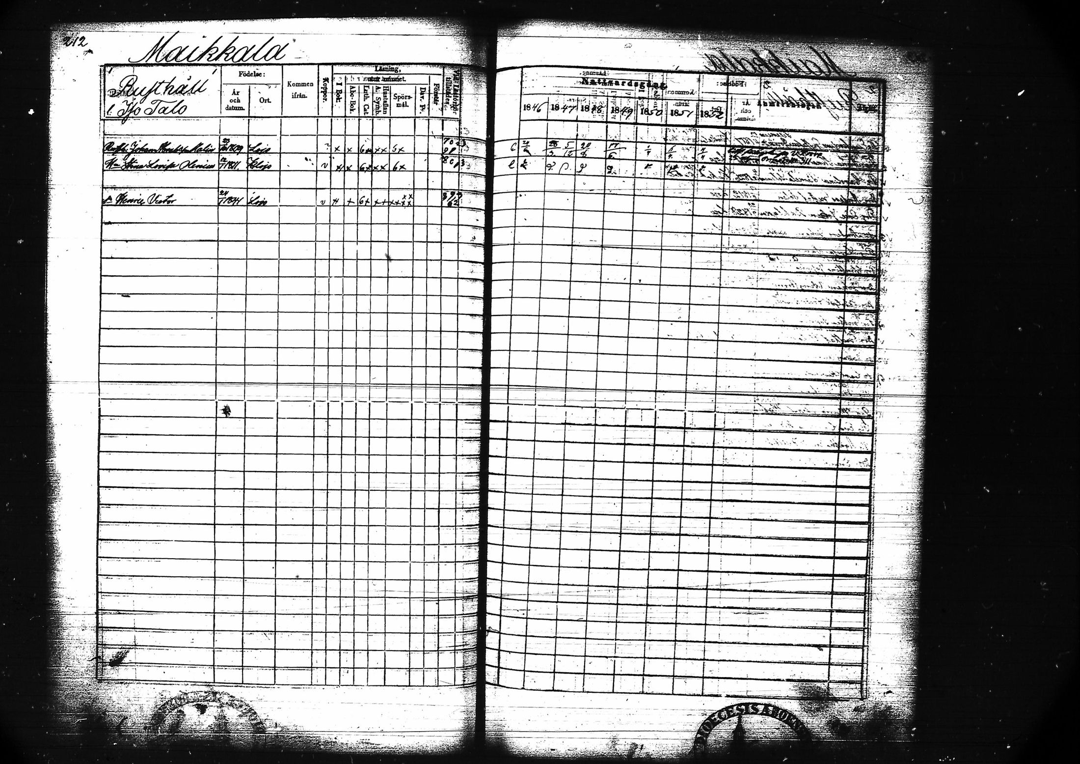 [ ../kirjat/Kirkonkirjat/lohja/rippikirja_1846-1852_tk789/kuvat/225.jpg ]