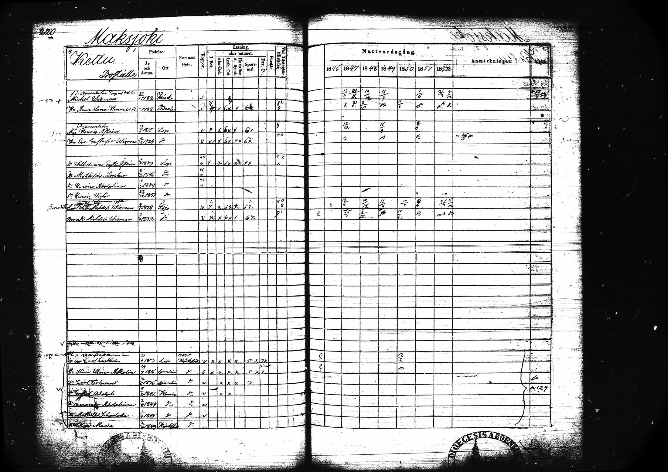 [ ../kirjat/Kirkonkirjat/lohja/rippikirja_1846-1852_tk789/kuvat/233.jpg ]