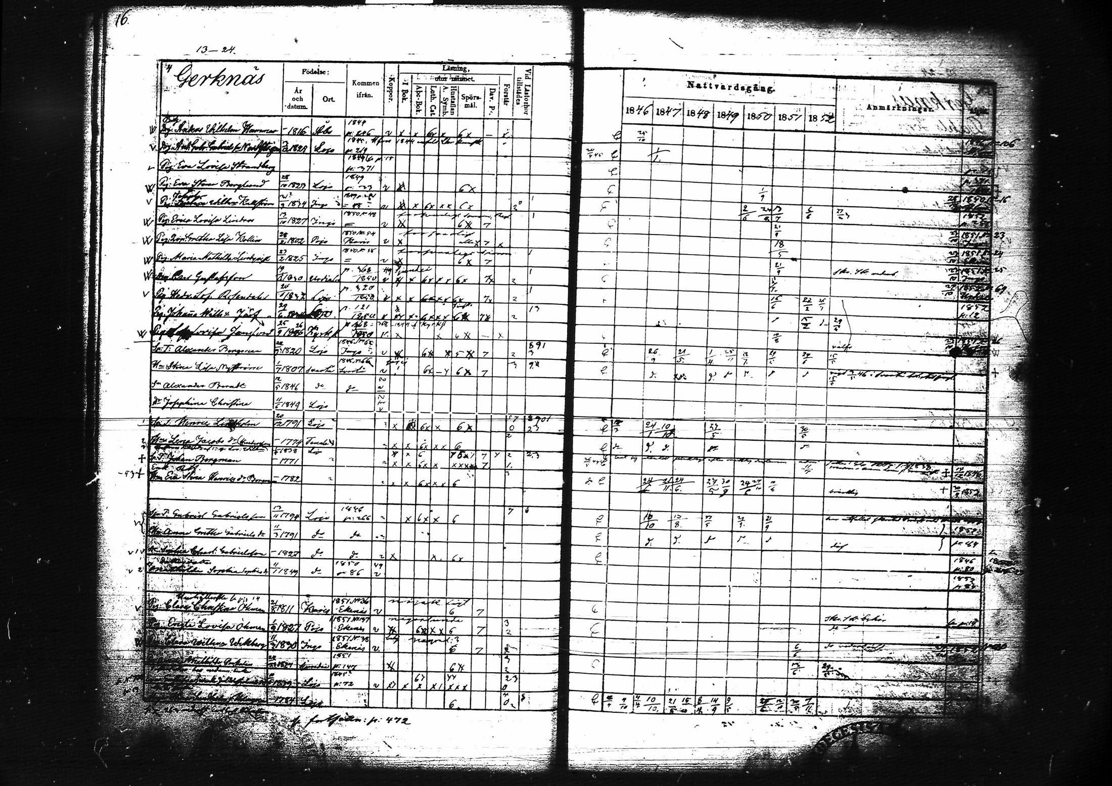 [ ../kirjat/Kirkonkirjat/lohja/rippikirja_1846-1852_tk789/kuvat/24.jpg ]