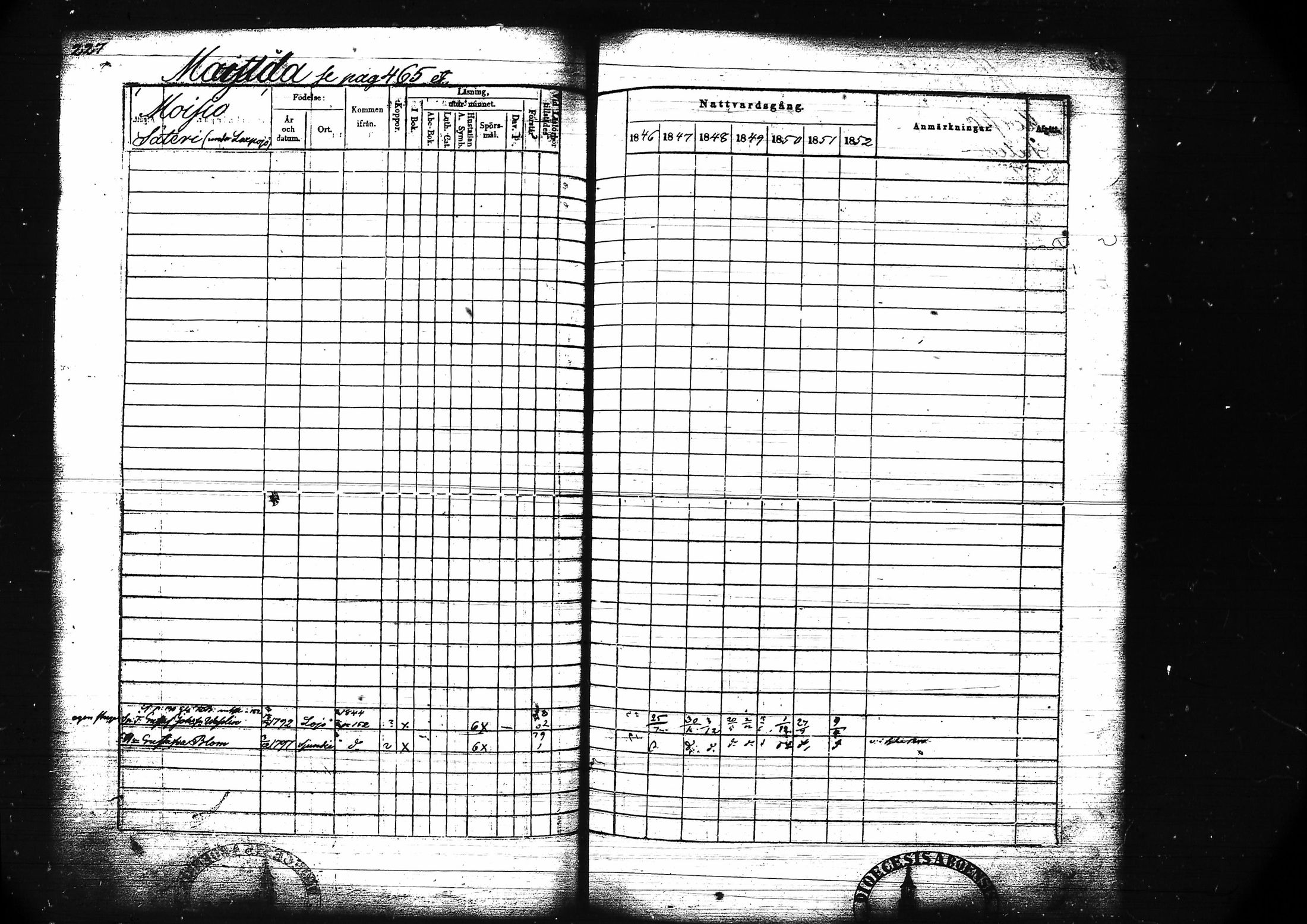 [ ../kirjat/Kirkonkirjat/lohja/rippikirja_1846-1852_tk789/kuvat/240.jpg ]