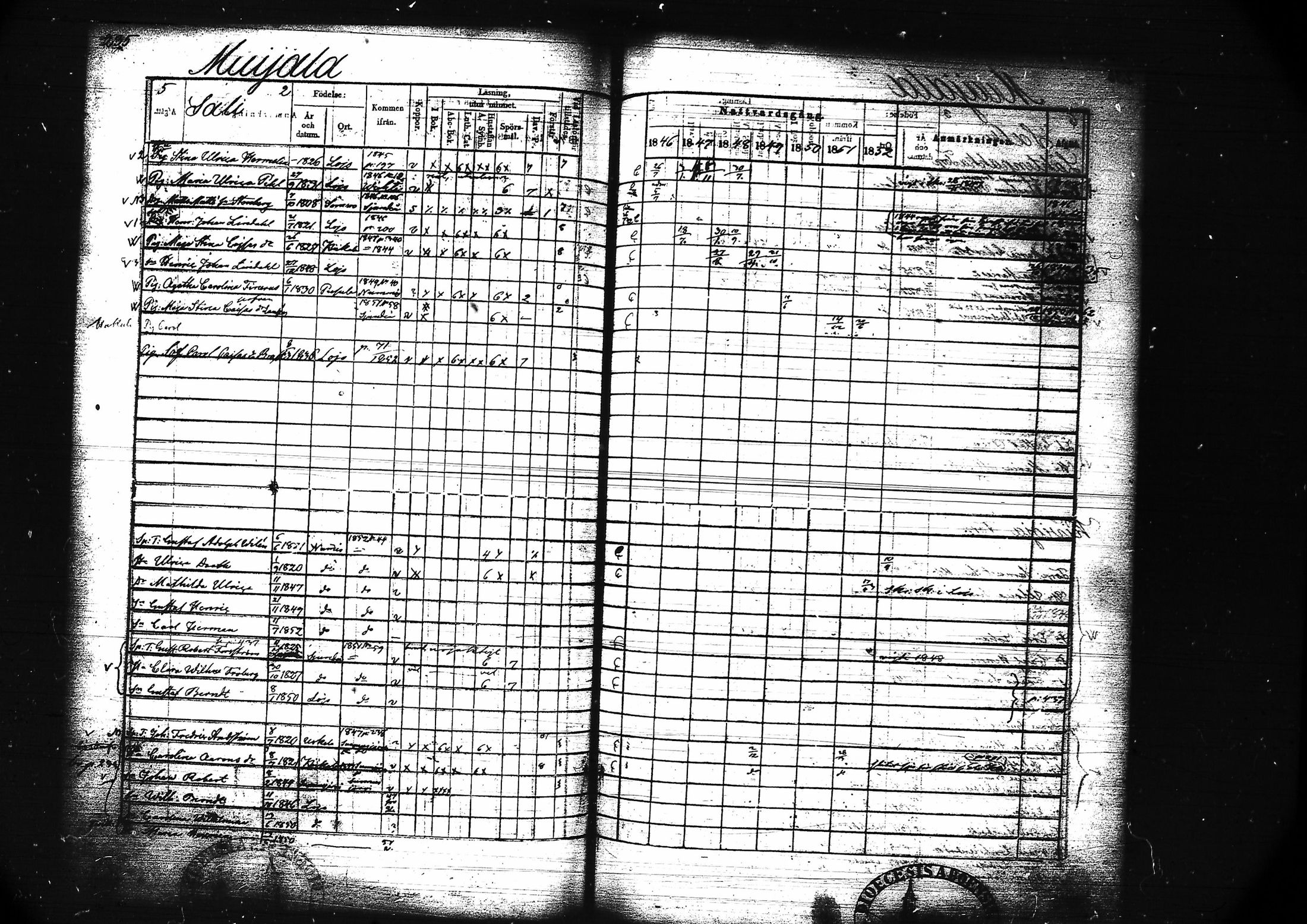 [ ../kirjat/Kirkonkirjat/lohja/rippikirja_1846-1852_tk789/kuvat/248.jpg ]