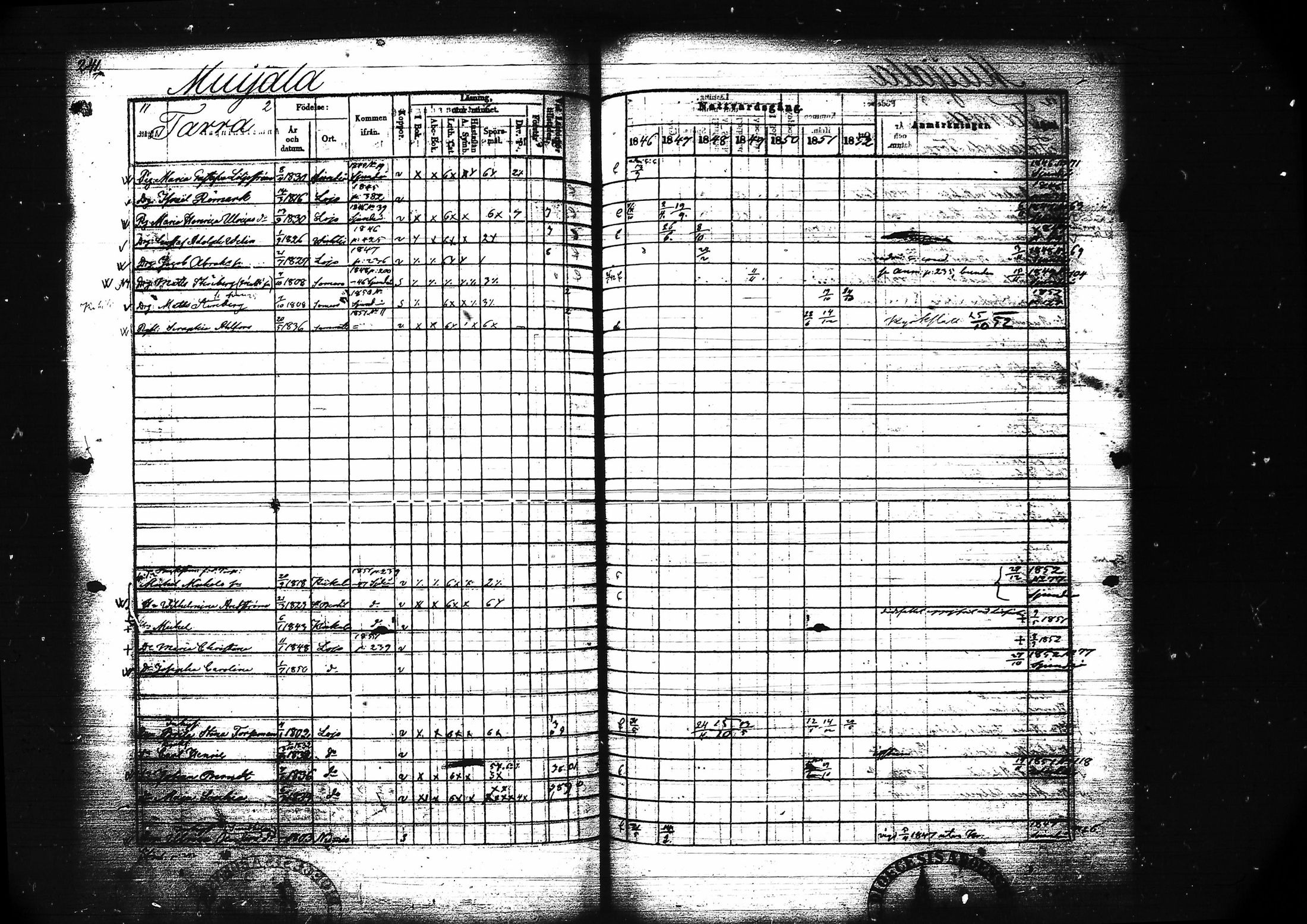 [ ../kirjat/Kirkonkirjat/lohja/rippikirja_1846-1852_tk789/kuvat/254.jpg ]