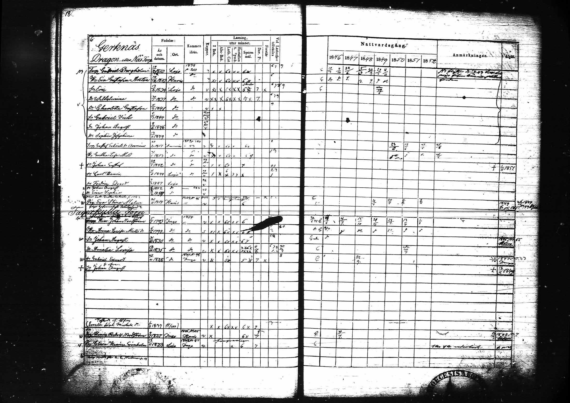 [ ../kirjat/Kirkonkirjat/lohja/rippikirja_1846-1852_tk789/kuvat/26.jpg ]