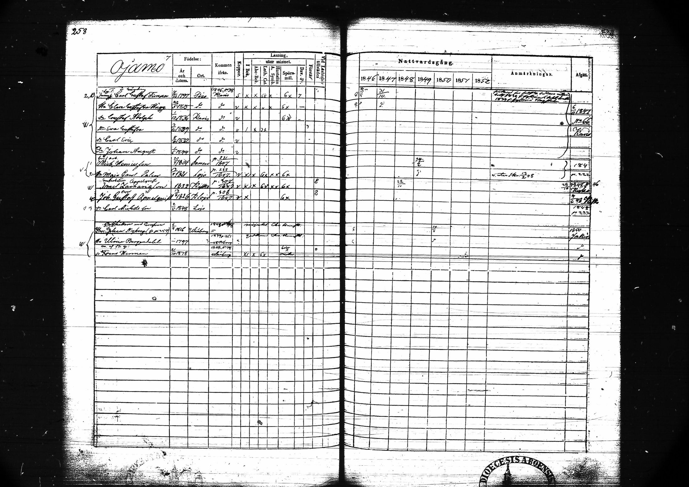 [ ../kirjat/Kirkonkirjat/lohja/rippikirja_1846-1852_tk789/kuvat/271.jpg ]