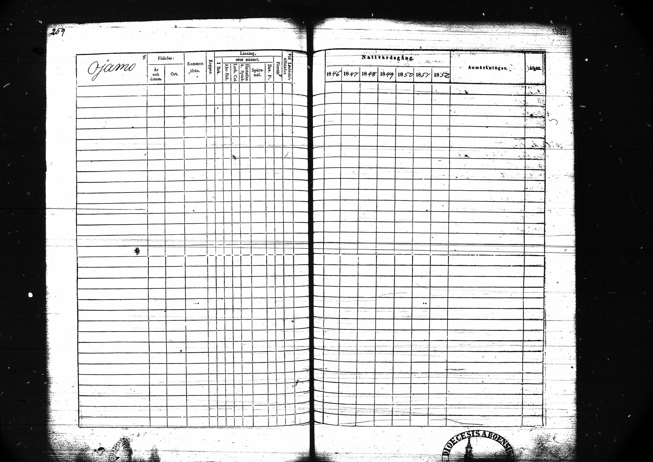 [ ../kirjat/Kirkonkirjat/lohja/rippikirja_1846-1852_tk789/kuvat/272.jpg ]