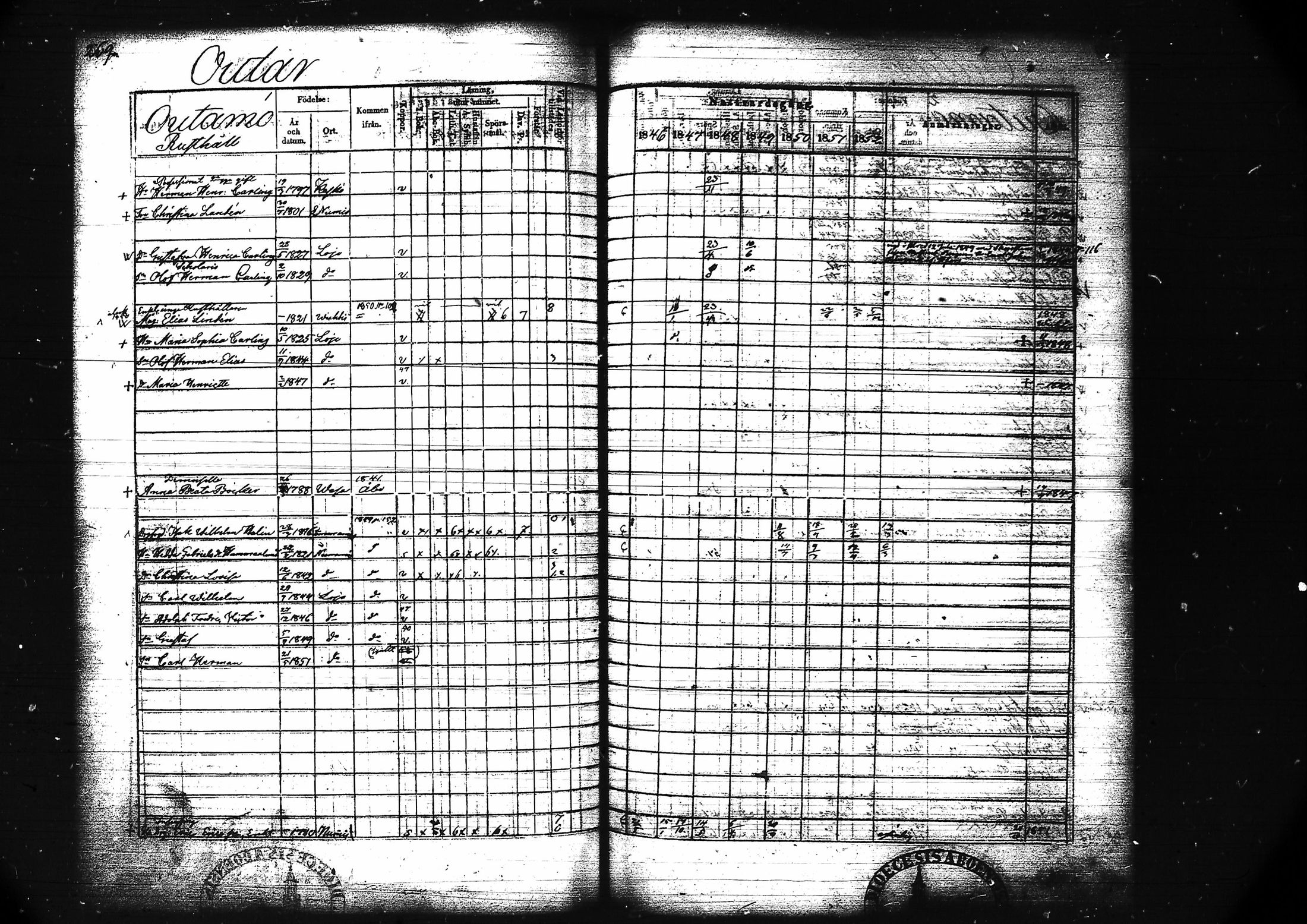 [ ../kirjat/Kirkonkirjat/lohja/rippikirja_1846-1852_tk789/kuvat/282.jpg ]