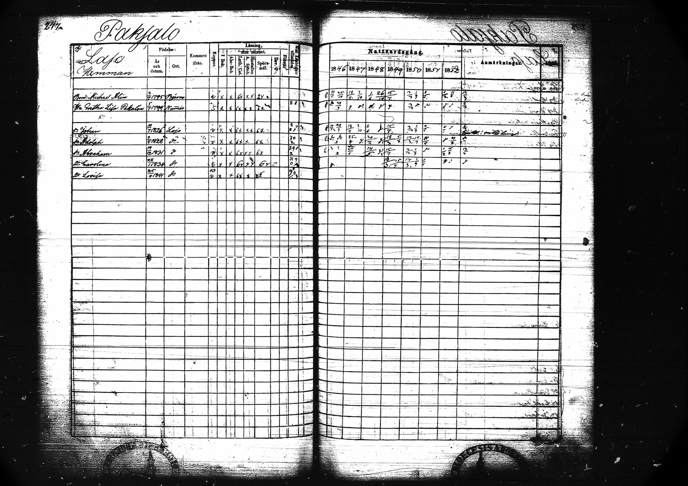[ ../kirjat/Kirkonkirjat/lohja/rippikirja_1846-1852_tk789/kuvat/290.jpg ]
