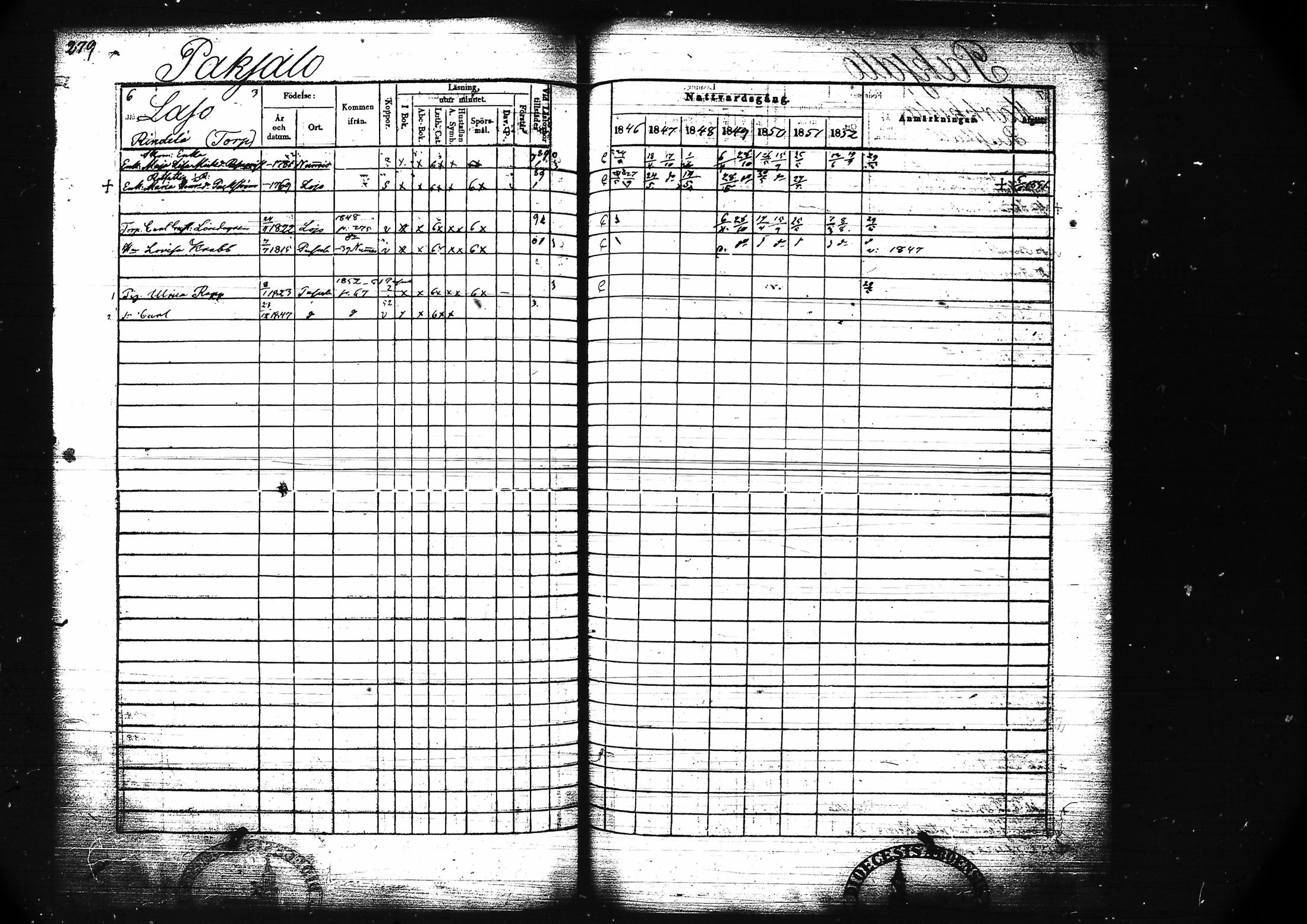 [ ../kirjat/Kirkonkirjat/lohja/rippikirja_1846-1852_tk789/kuvat/292.jpg ]