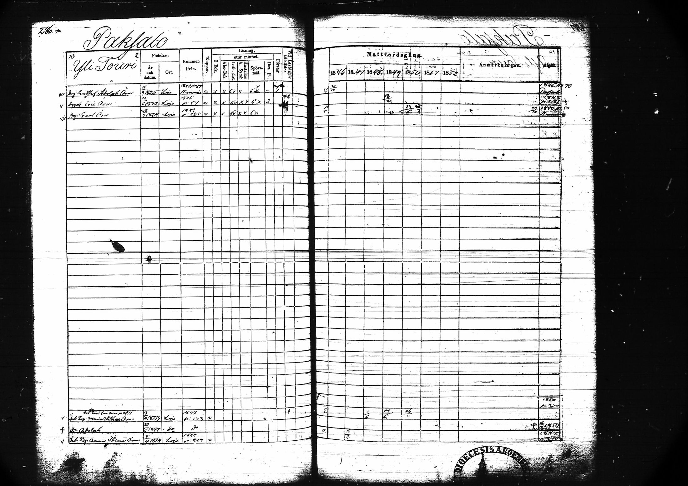 [ ../kirjat/Kirkonkirjat/lohja/rippikirja_1846-1852_tk789/kuvat/299.jpg ]