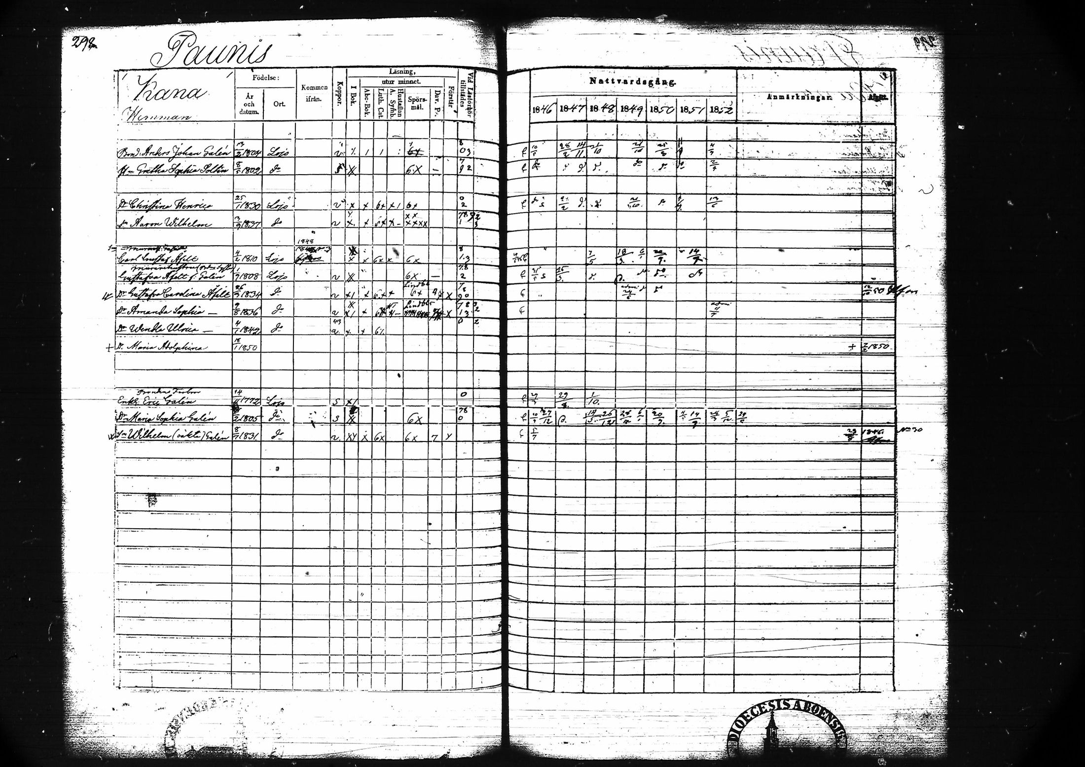 [ ../kirjat/Kirkonkirjat/lohja/rippikirja_1846-1852_tk789/kuvat/311.jpg ]