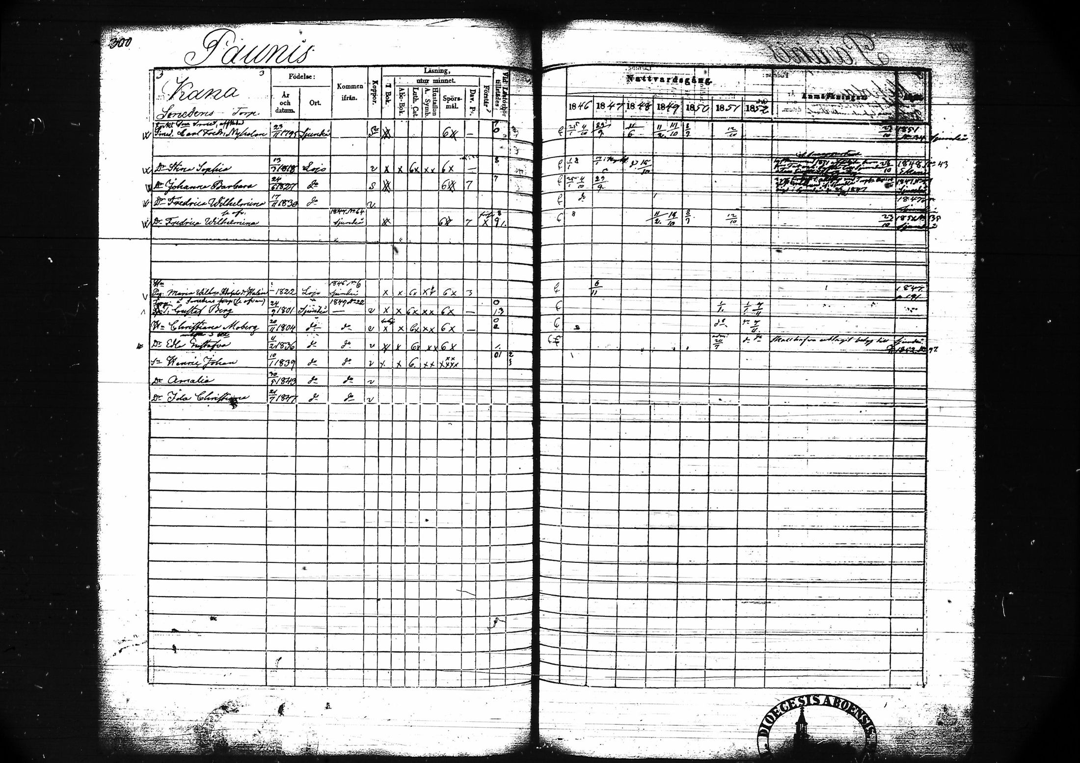 [ ../kirjat/Kirkonkirjat/lohja/rippikirja_1846-1852_tk789/kuvat/313.jpg ]