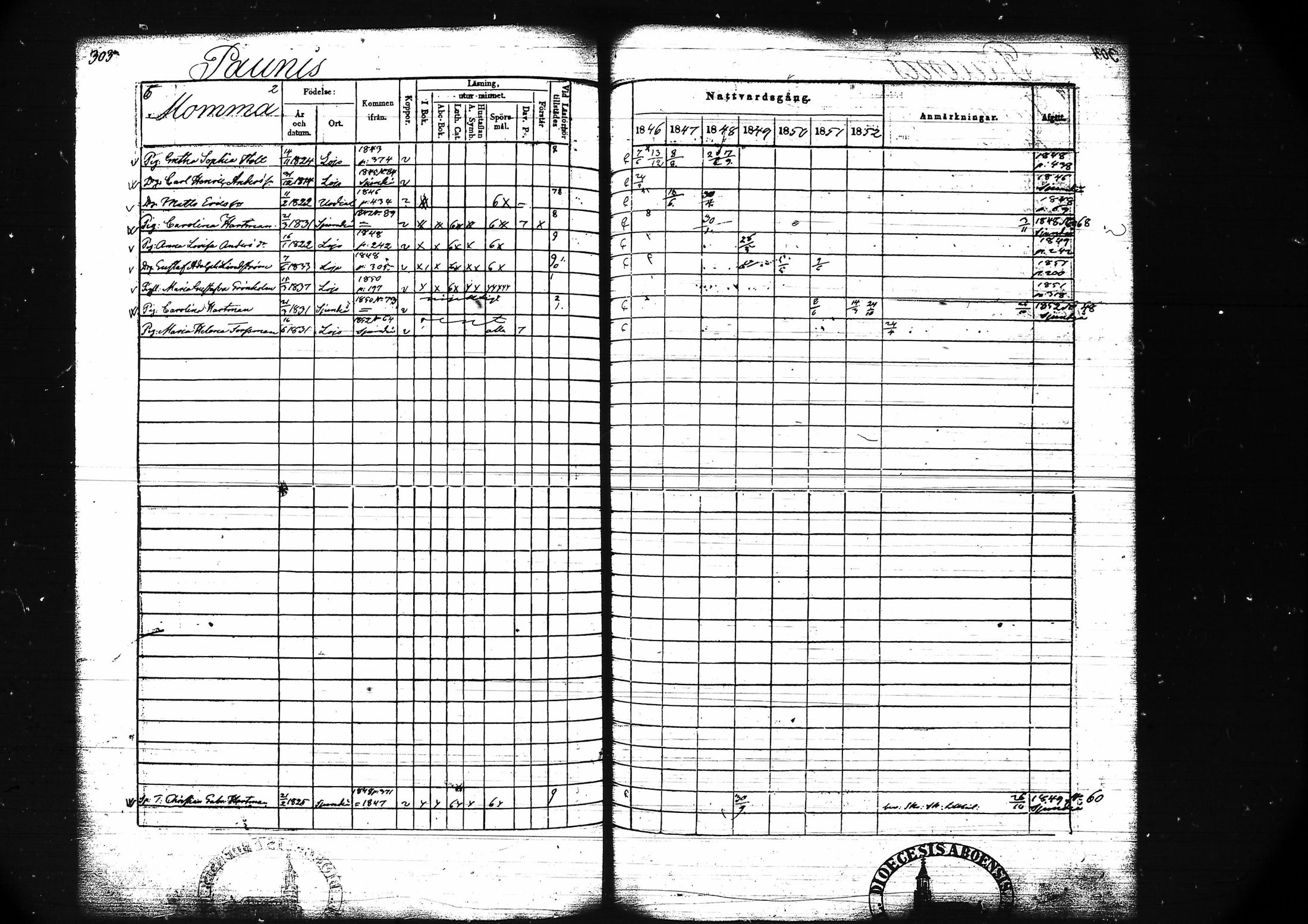 [ ../kirjat/Kirkonkirjat/lohja/rippikirja_1846-1852_tk789/kuvat/316.jpg ]