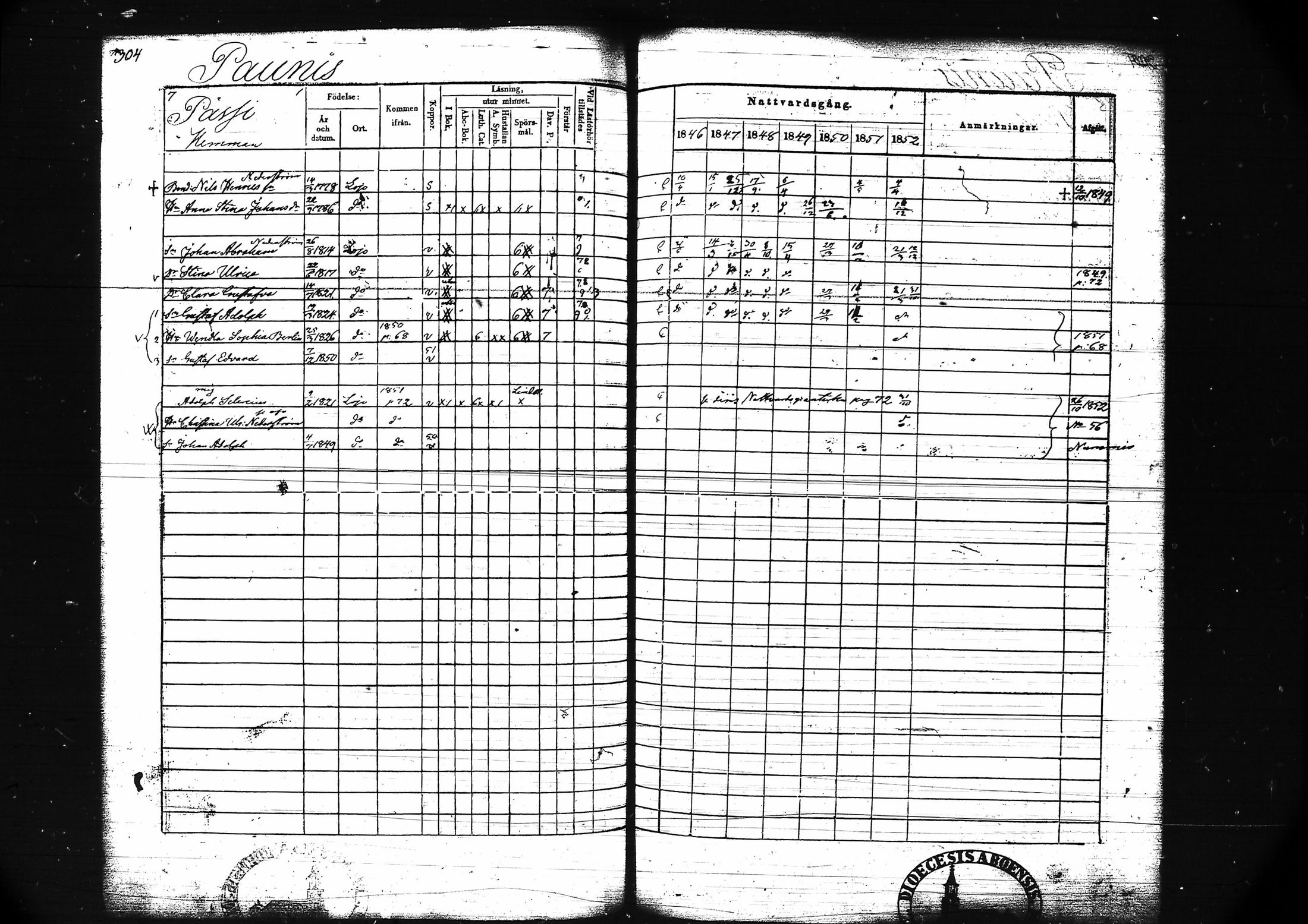 [ ../kirjat/Kirkonkirjat/lohja/rippikirja_1846-1852_tk789/kuvat/317.jpg ]