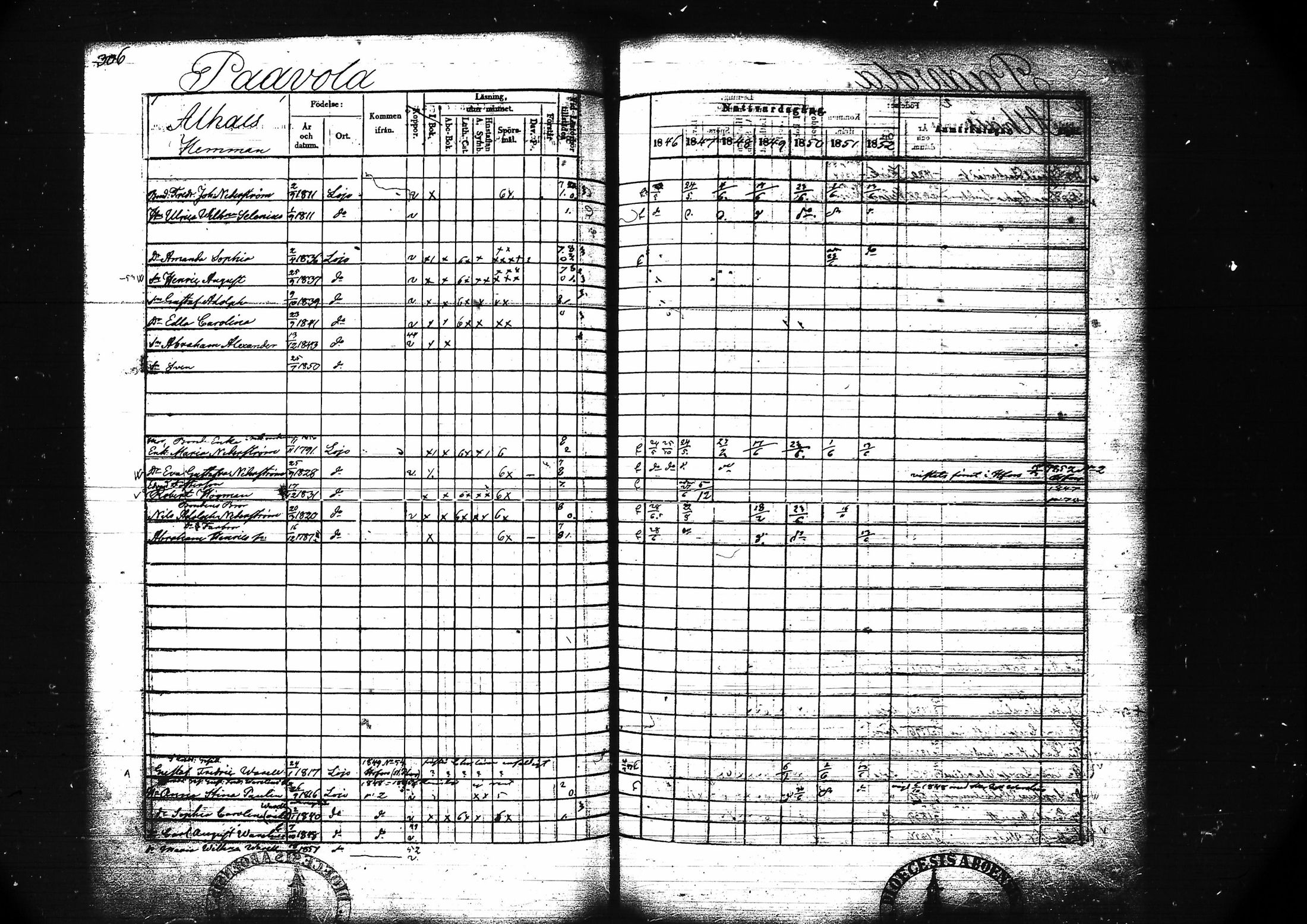 [ ../kirjat/Kirkonkirjat/lohja/rippikirja_1846-1852_tk789/kuvat/319.jpg ]