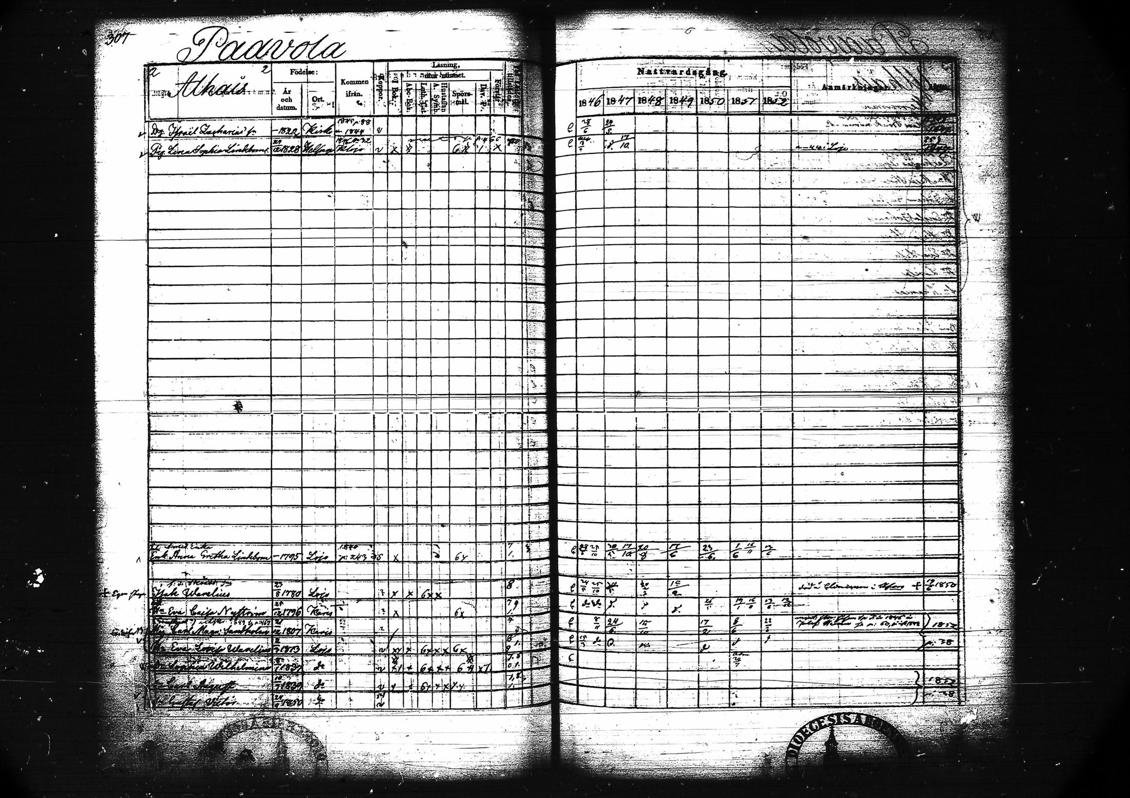 [ ../kirjat/Kirkonkirjat/lohja/rippikirja_1846-1852_tk789/kuvat/320.jpg ]