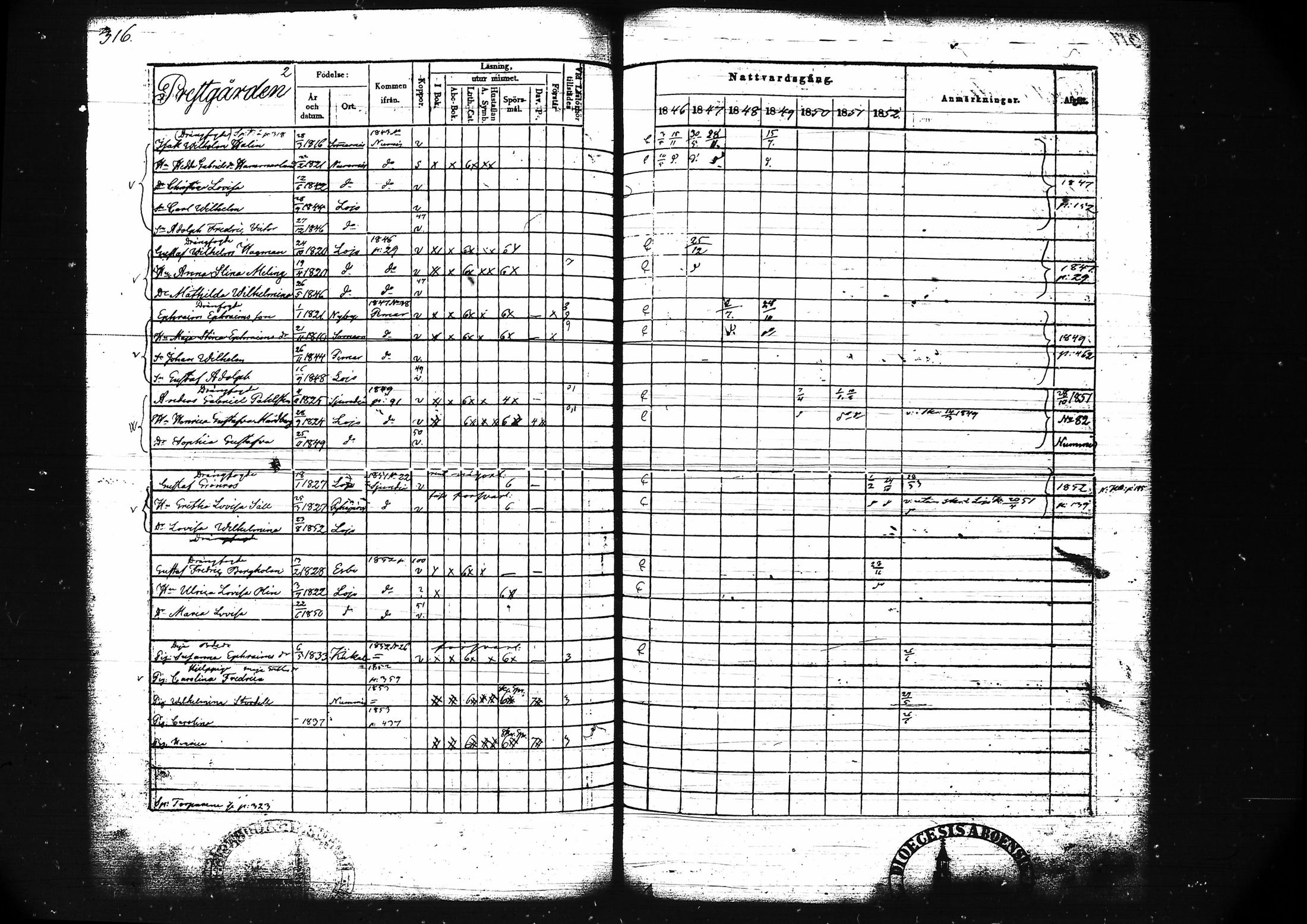 [ ../kirjat/Kirkonkirjat/lohja/rippikirja_1846-1852_tk789/kuvat/329.jpg ]