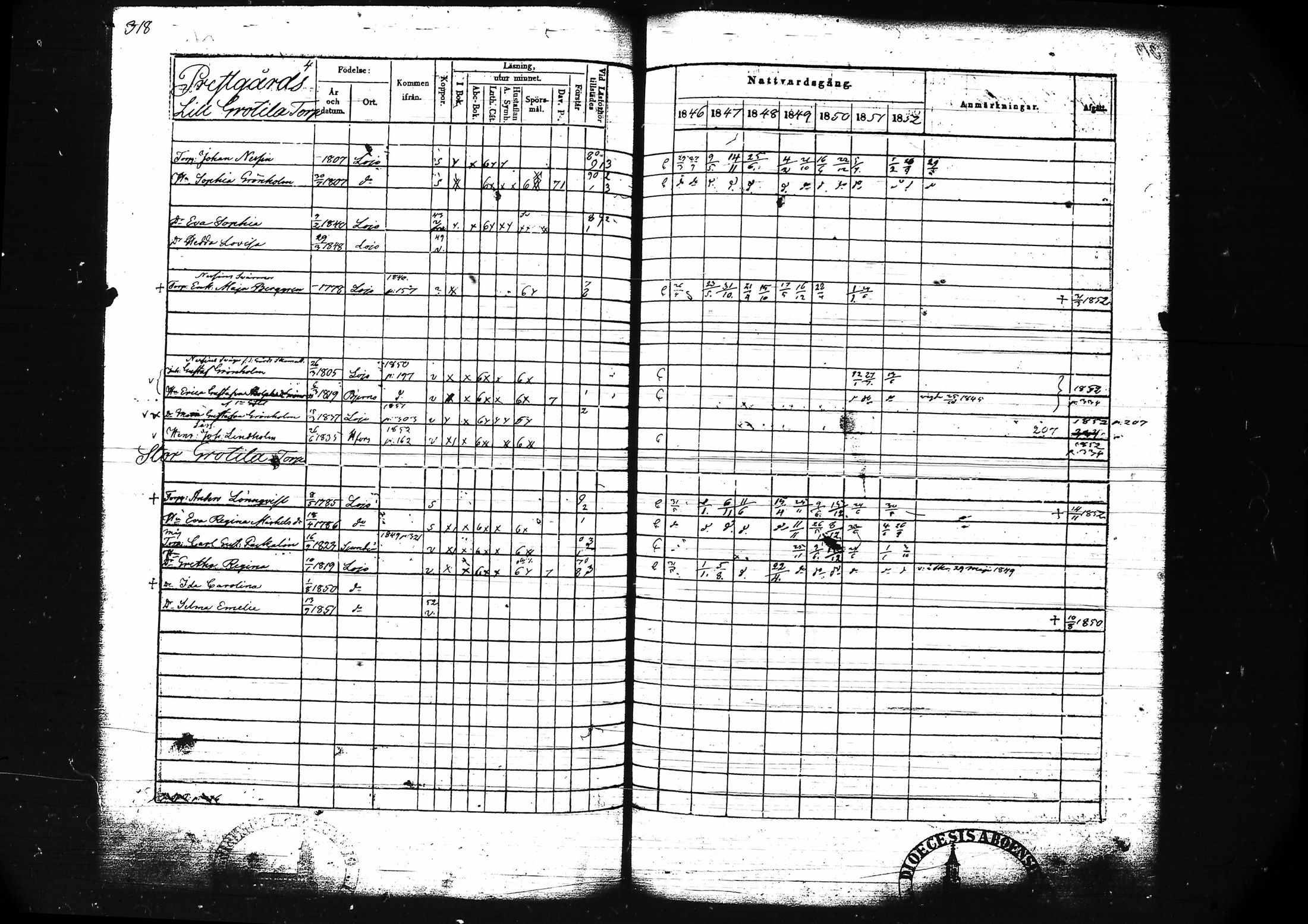 [ ../kirjat/Kirkonkirjat/lohja/rippikirja_1846-1852_tk789/kuvat/331.jpg ]