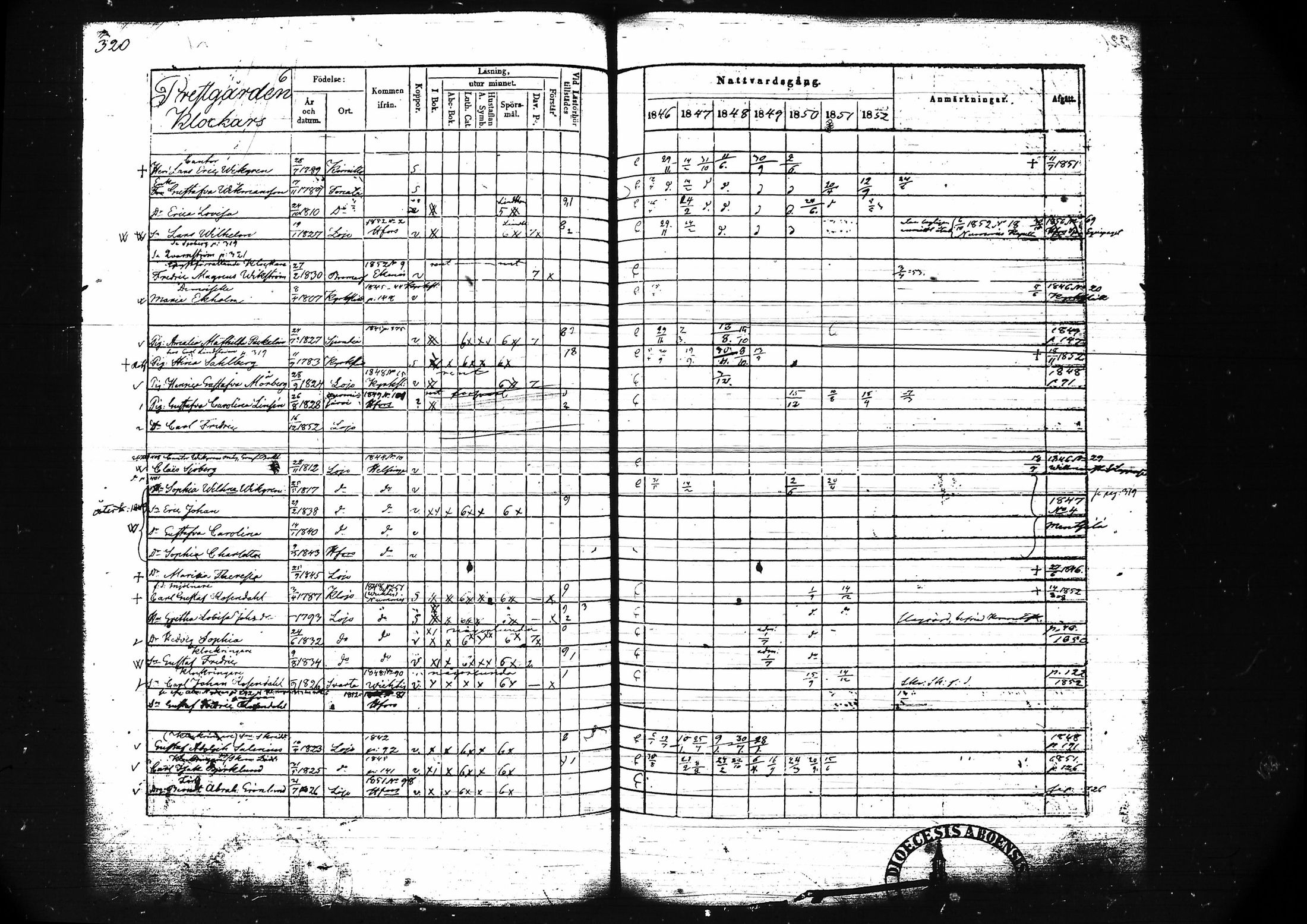 [ ../kirjat/Kirkonkirjat/lohja/rippikirja_1846-1852_tk789/kuvat/333.jpg ]
