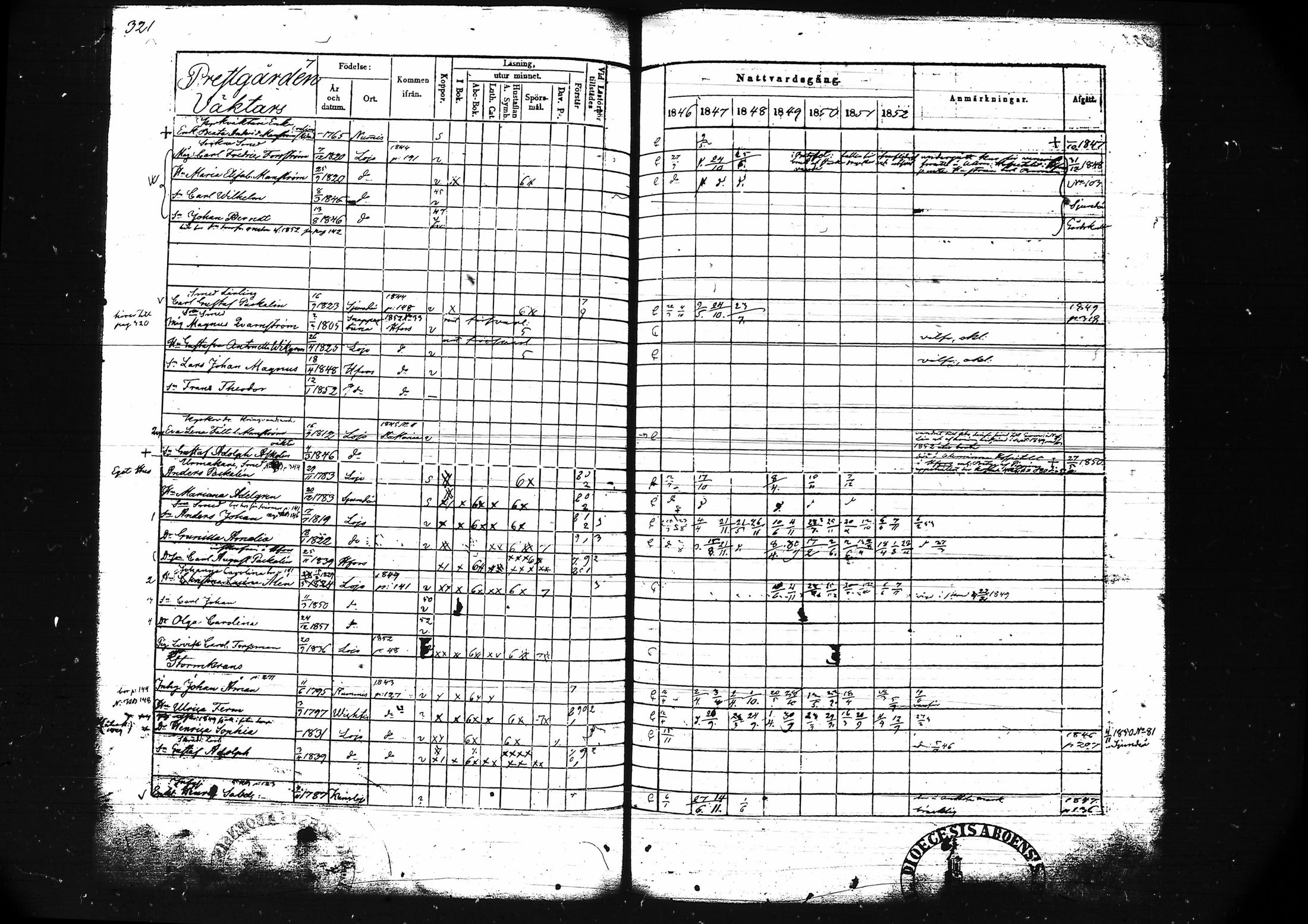 [ ../kirjat/Kirkonkirjat/lohja/rippikirja_1846-1852_tk789/kuvat/334.jpg ]
