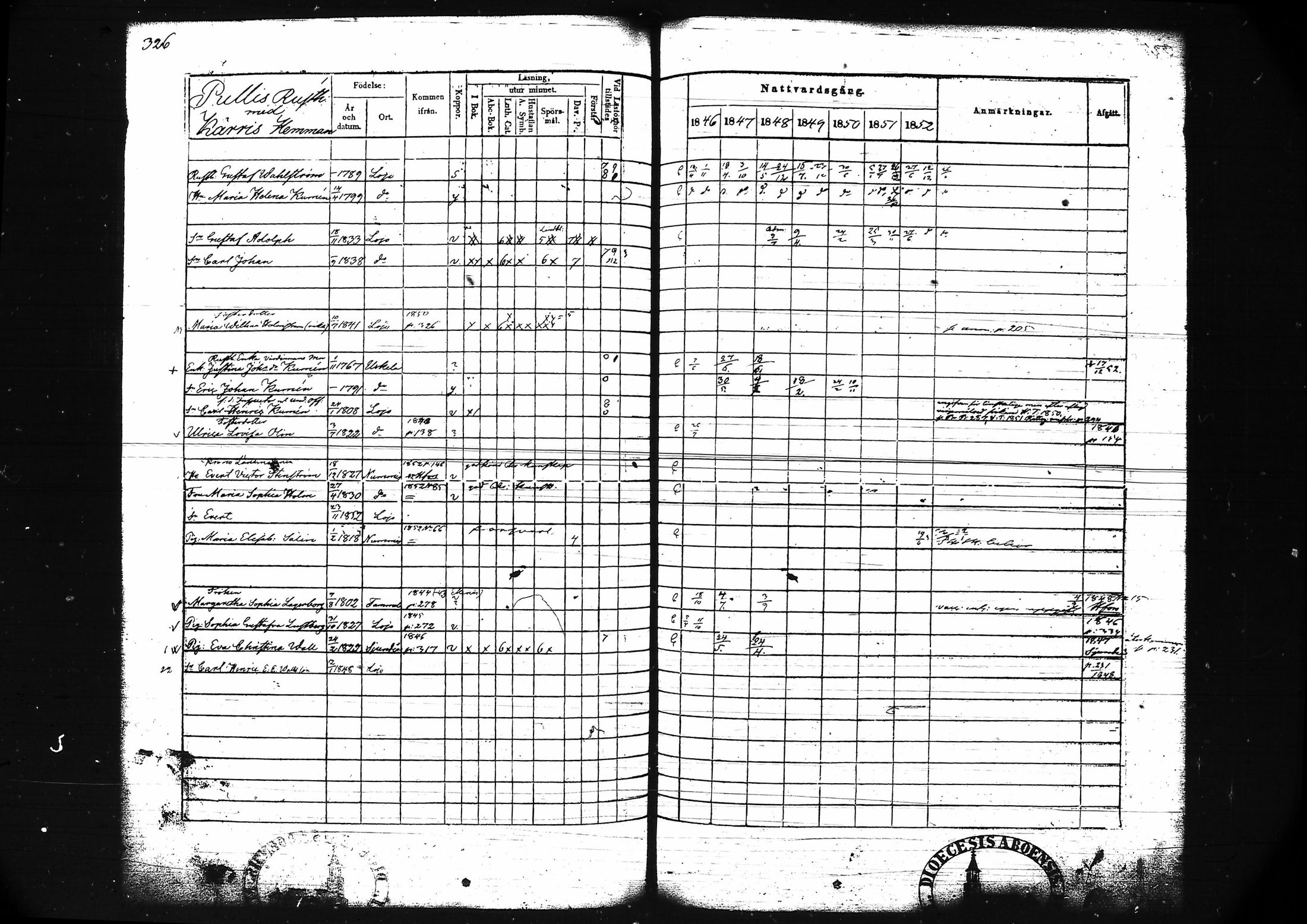 [ ../kirjat/Kirkonkirjat/lohja/rippikirja_1846-1852_tk789/kuvat/339.jpg ]