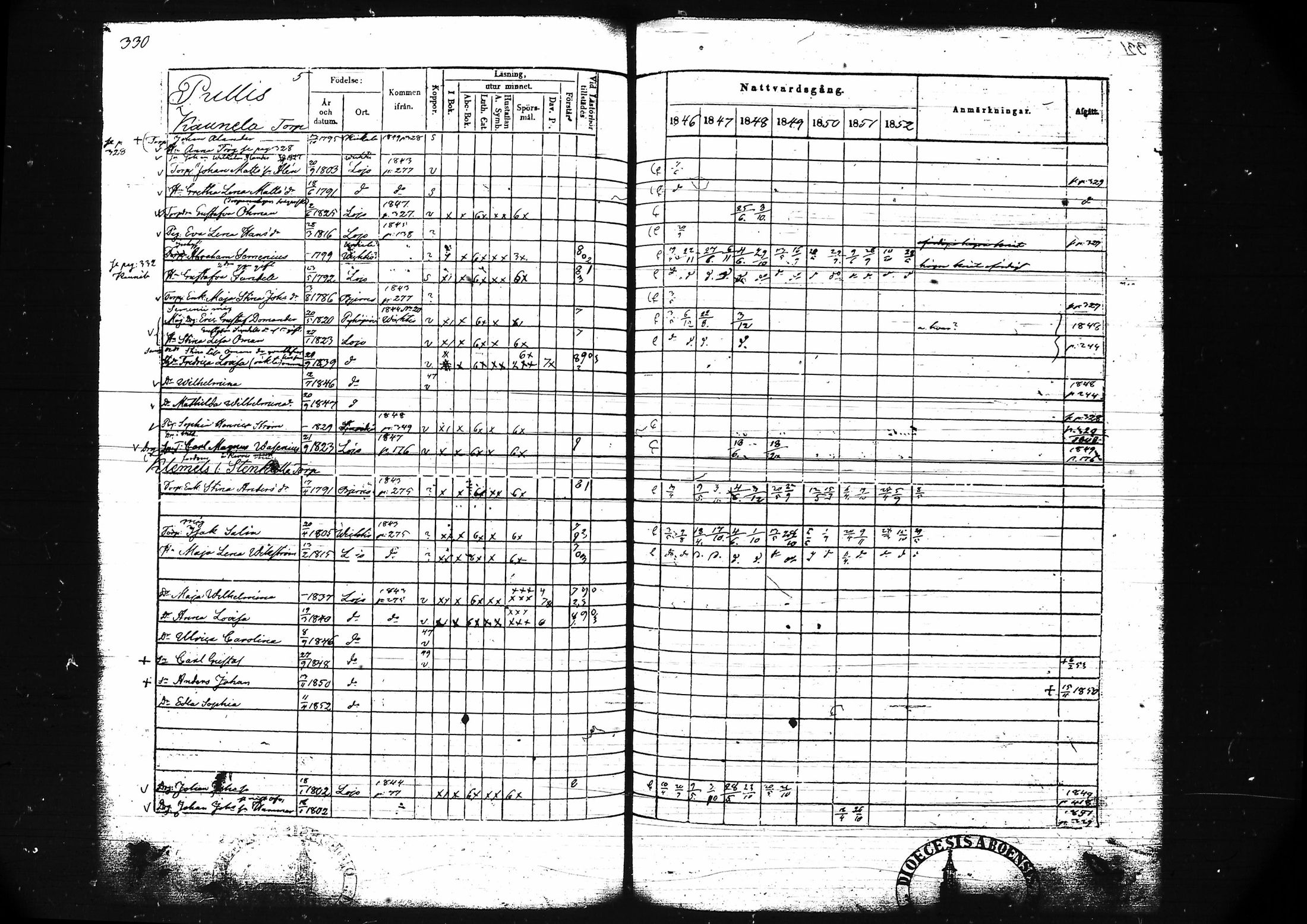 [ ../kirjat/Kirkonkirjat/lohja/rippikirja_1846-1852_tk789/kuvat/343.jpg ]