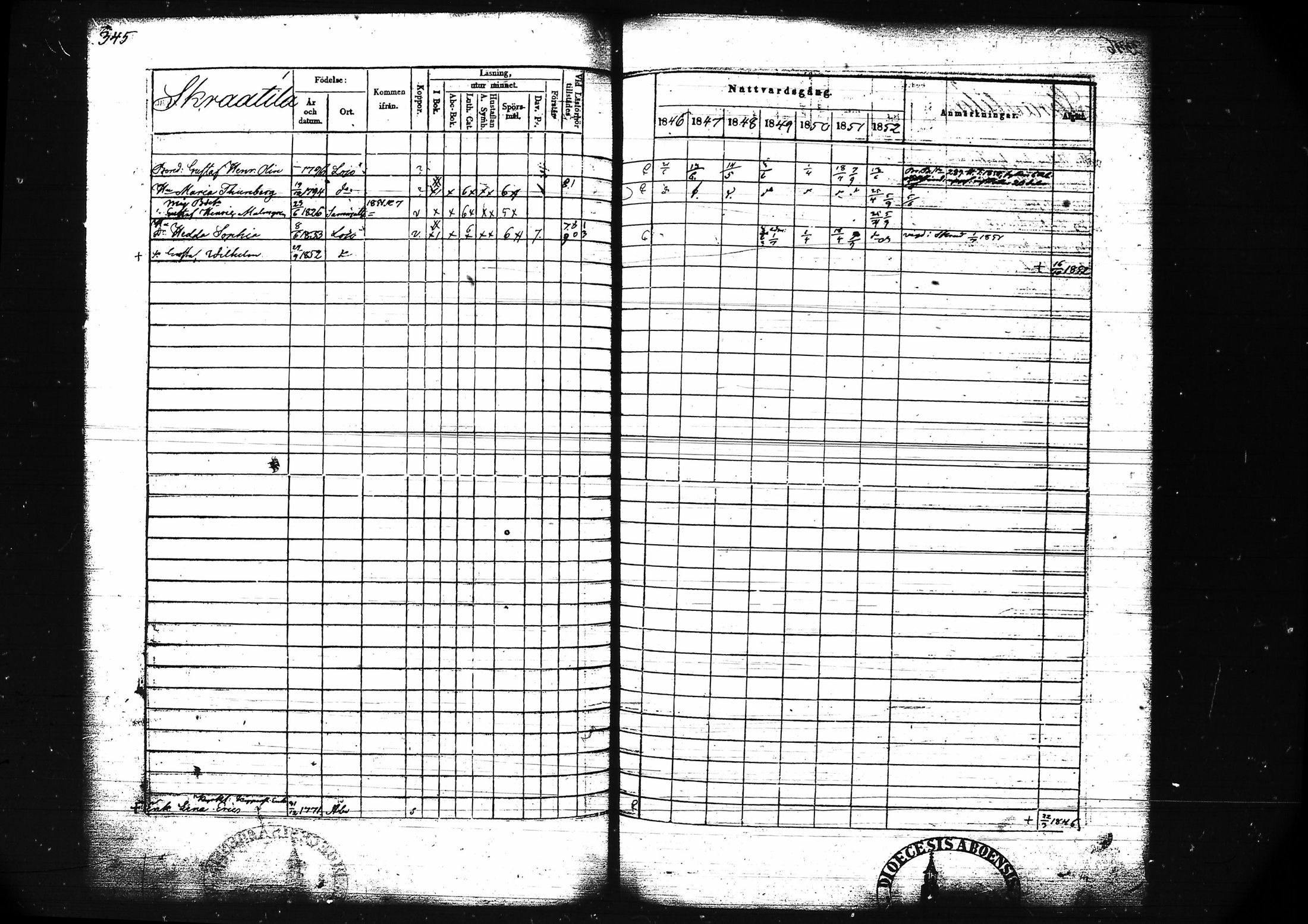 [ ../kirjat/Kirkonkirjat/lohja/rippikirja_1846-1852_tk789/kuvat/358.jpg ]