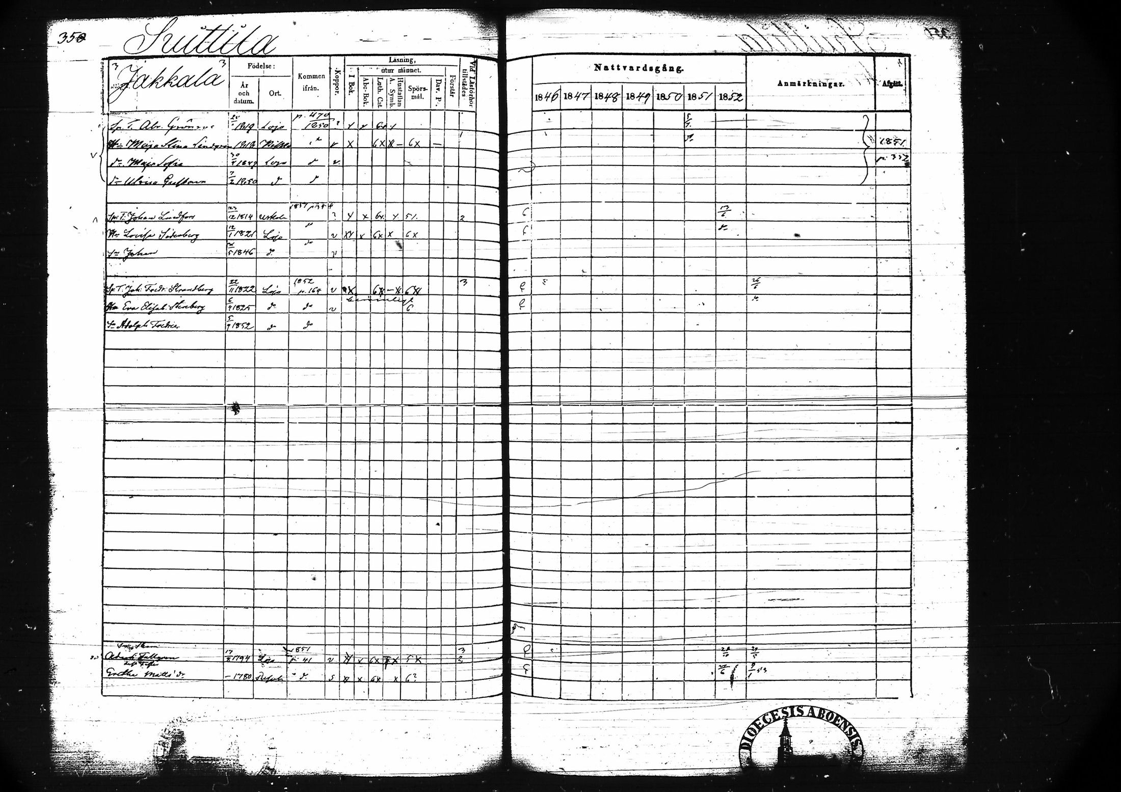 [ ../kirjat/Kirkonkirjat/lohja/rippikirja_1846-1852_tk789/kuvat/363.jpg ]