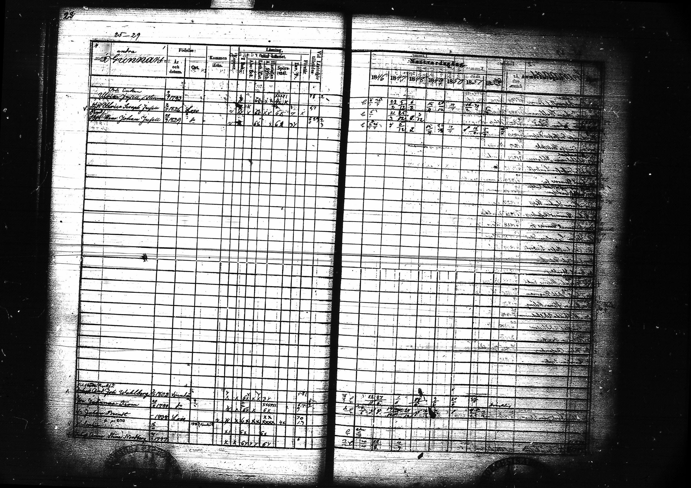 [ ../kirjat/Kirkonkirjat/lohja/rippikirja_1846-1852_tk789/kuvat/37.jpg ]