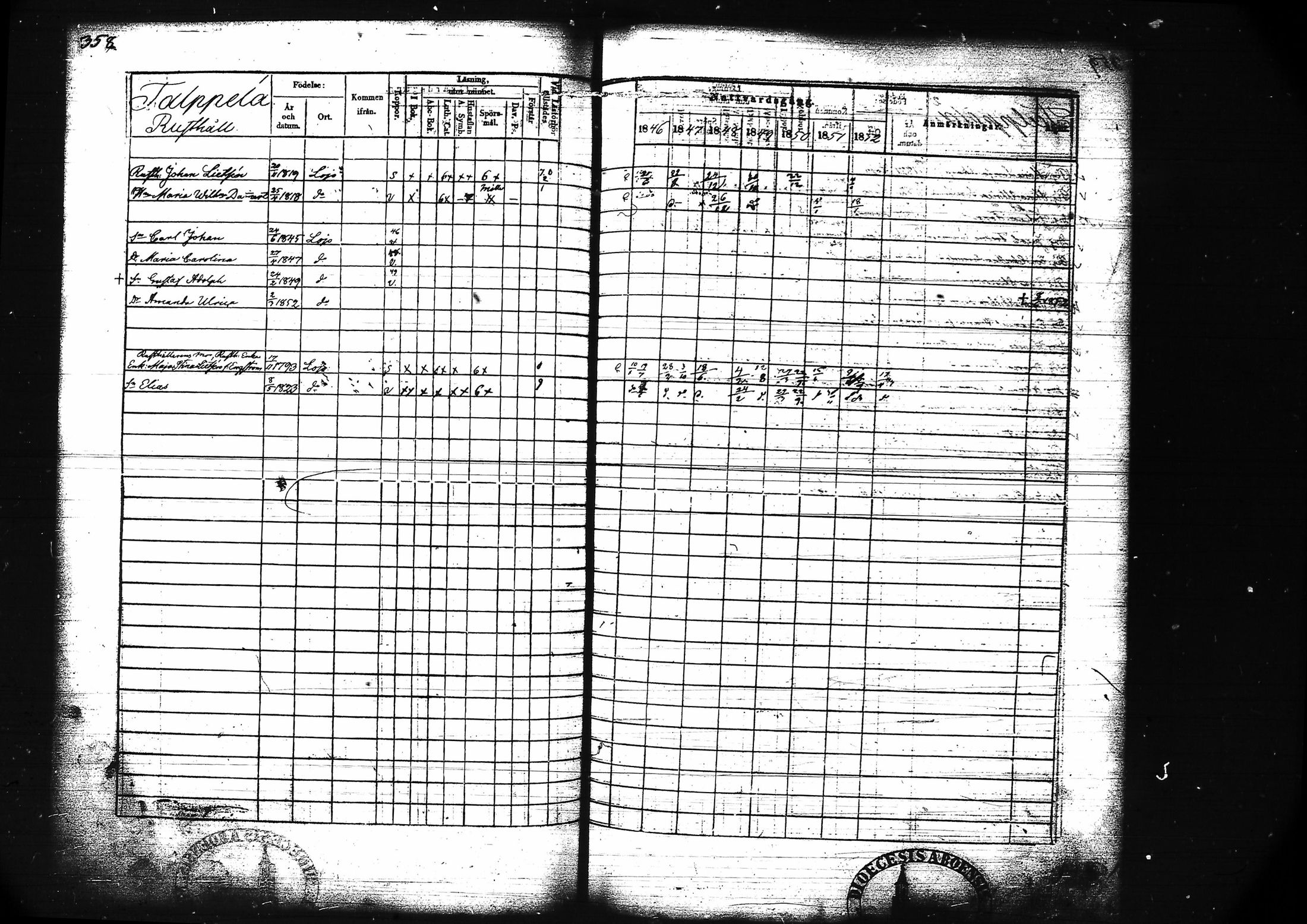 [ ../kirjat/Kirkonkirjat/lohja/rippikirja_1846-1852_tk789/kuvat/371.jpg ]