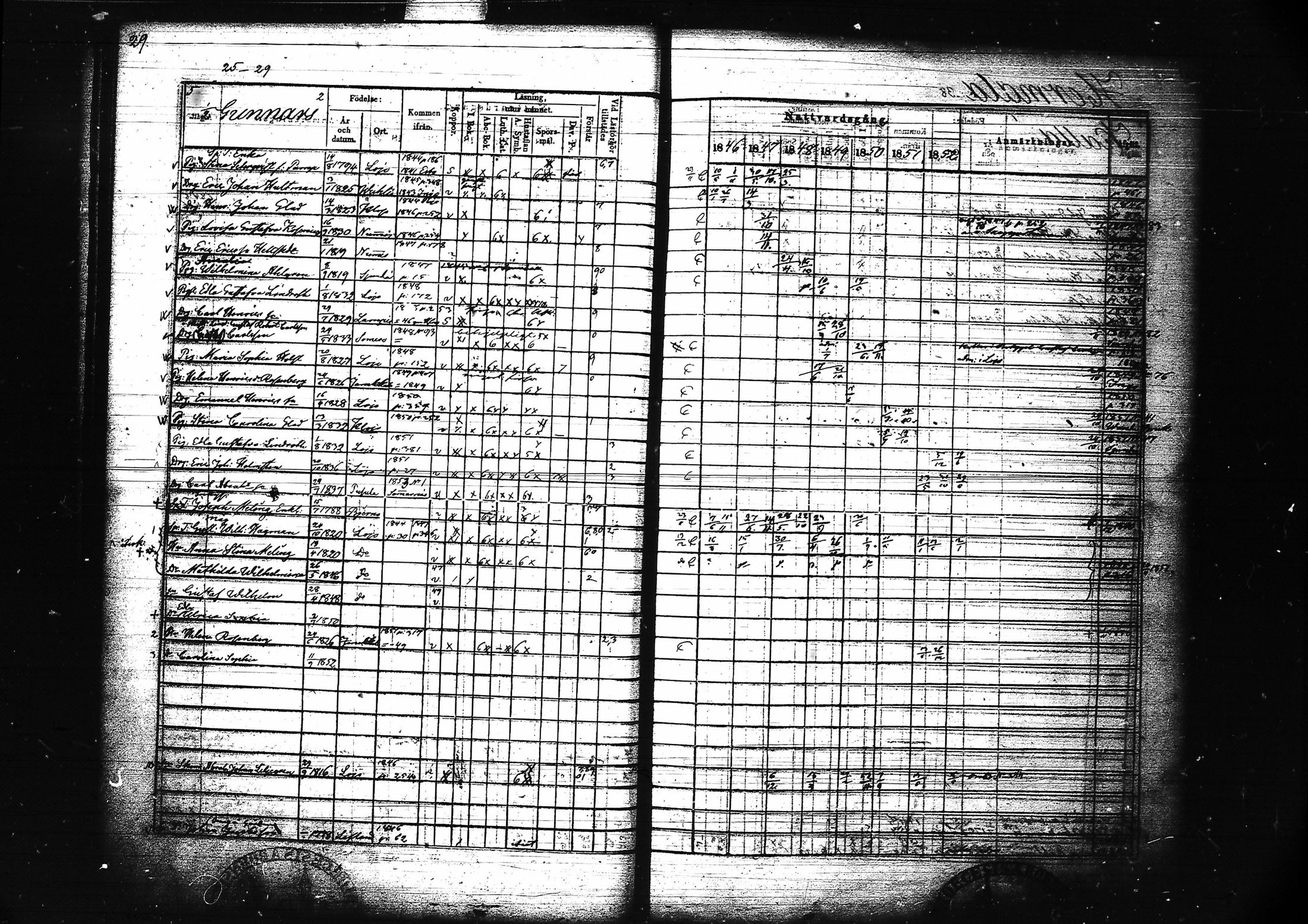 [ ../kirjat/Kirkonkirjat/lohja/rippikirja_1846-1852_tk789/kuvat/38.jpg ]