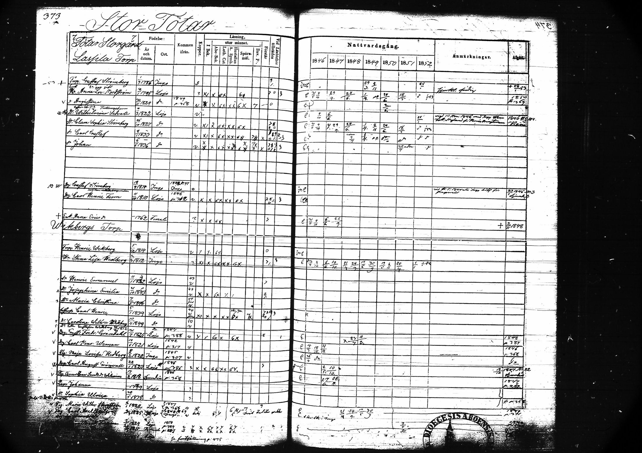 [ ../kirjat/Kirkonkirjat/lohja/rippikirja_1846-1852_tk789/kuvat/386.jpg ]