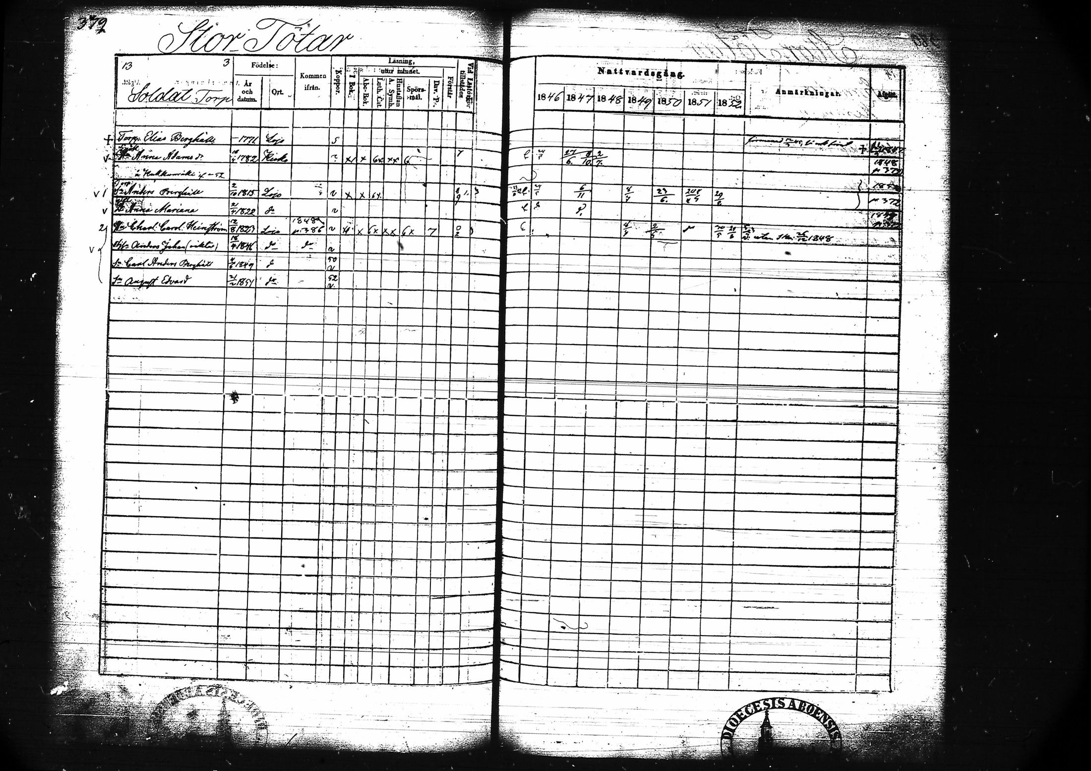 [ ../kirjat/Kirkonkirjat/lohja/rippikirja_1846-1852_tk789/kuvat/392.jpg ]