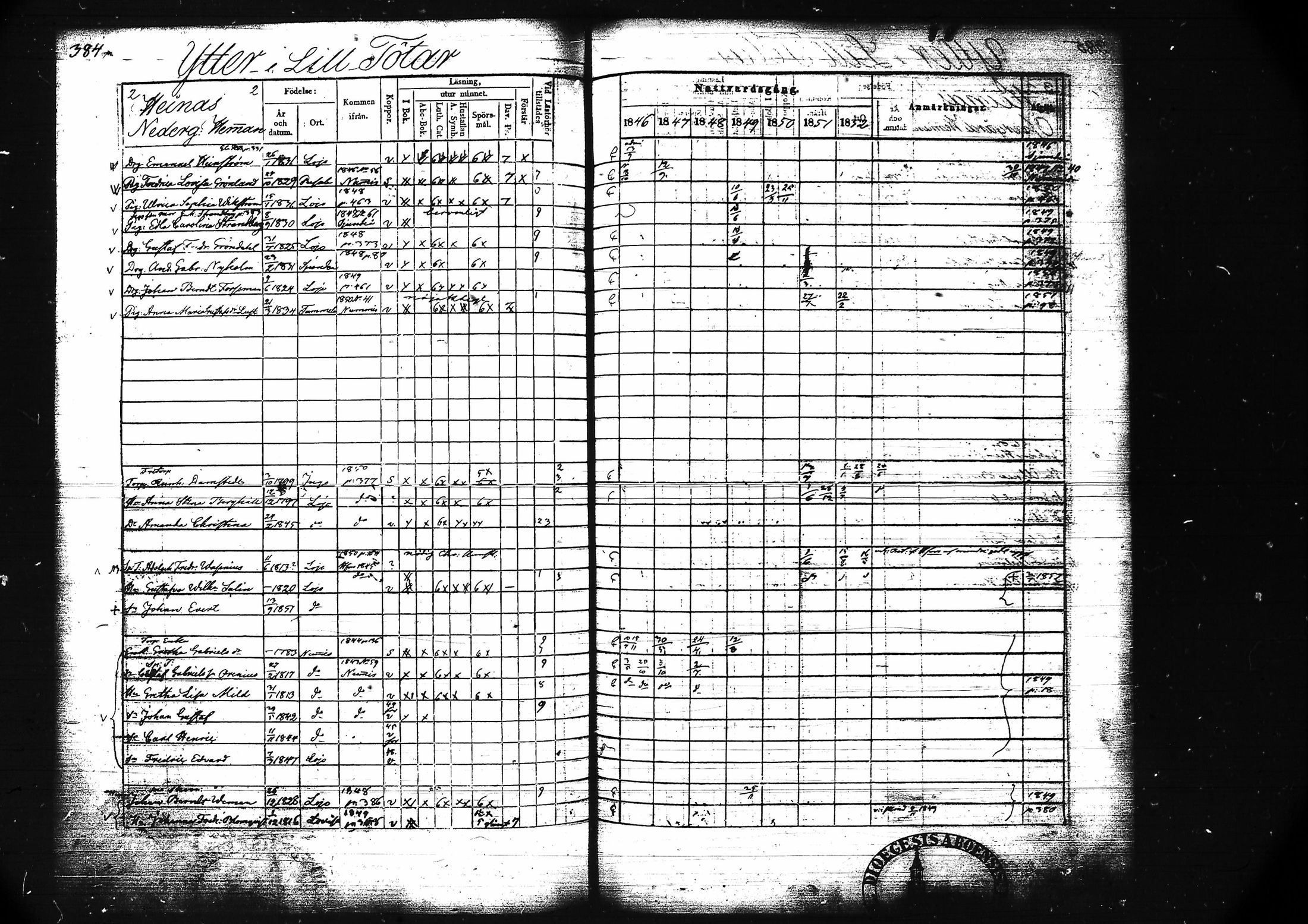 [ ../kirjat/Kirkonkirjat/lohja/rippikirja_1846-1852_tk789/kuvat/397.jpg ]