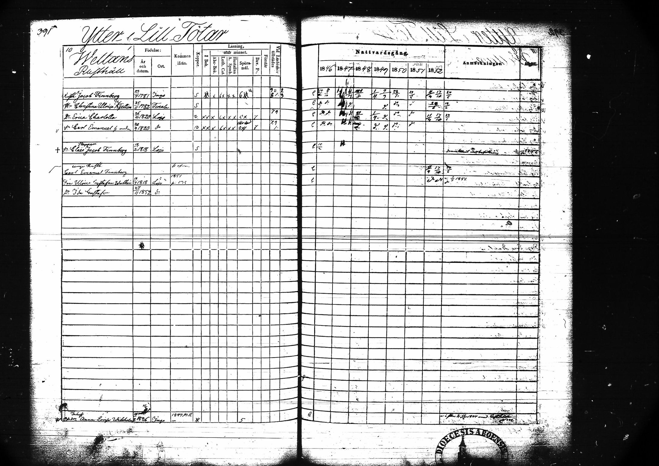 [ ../kirjat/Kirkonkirjat/lohja/rippikirja_1846-1852_tk789/kuvat/405.jpg ]