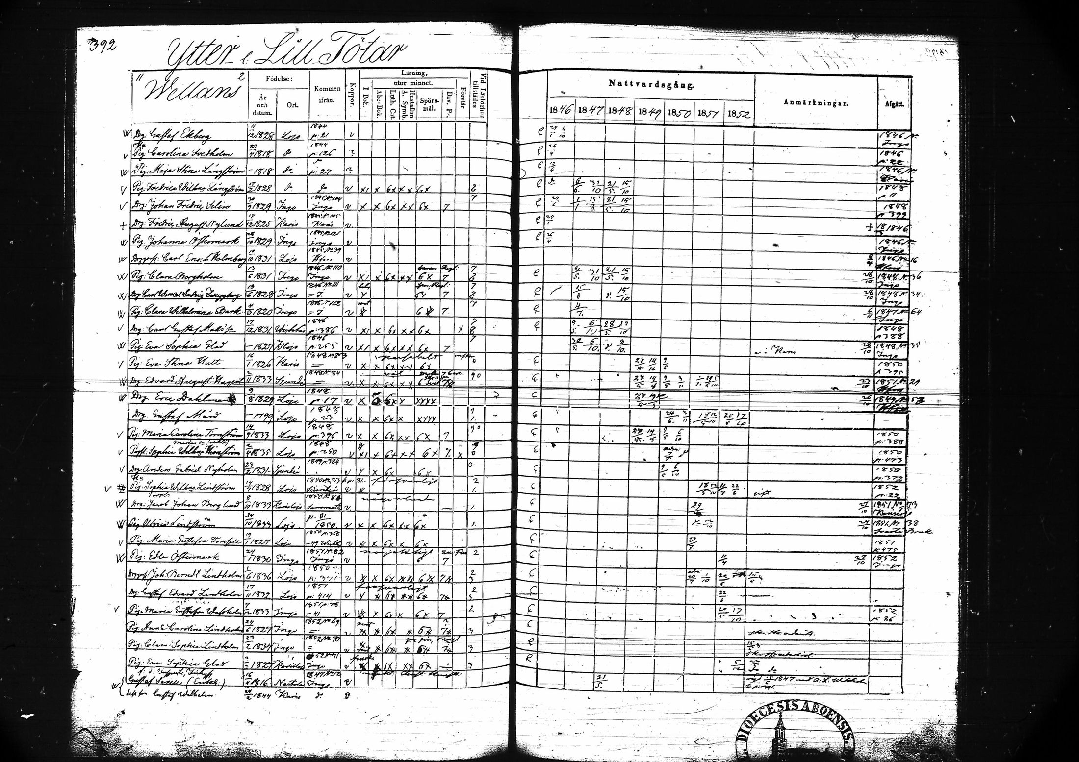 [ ../kirjat/Kirkonkirjat/lohja/rippikirja_1846-1852_tk789/kuvat/406.jpg ]