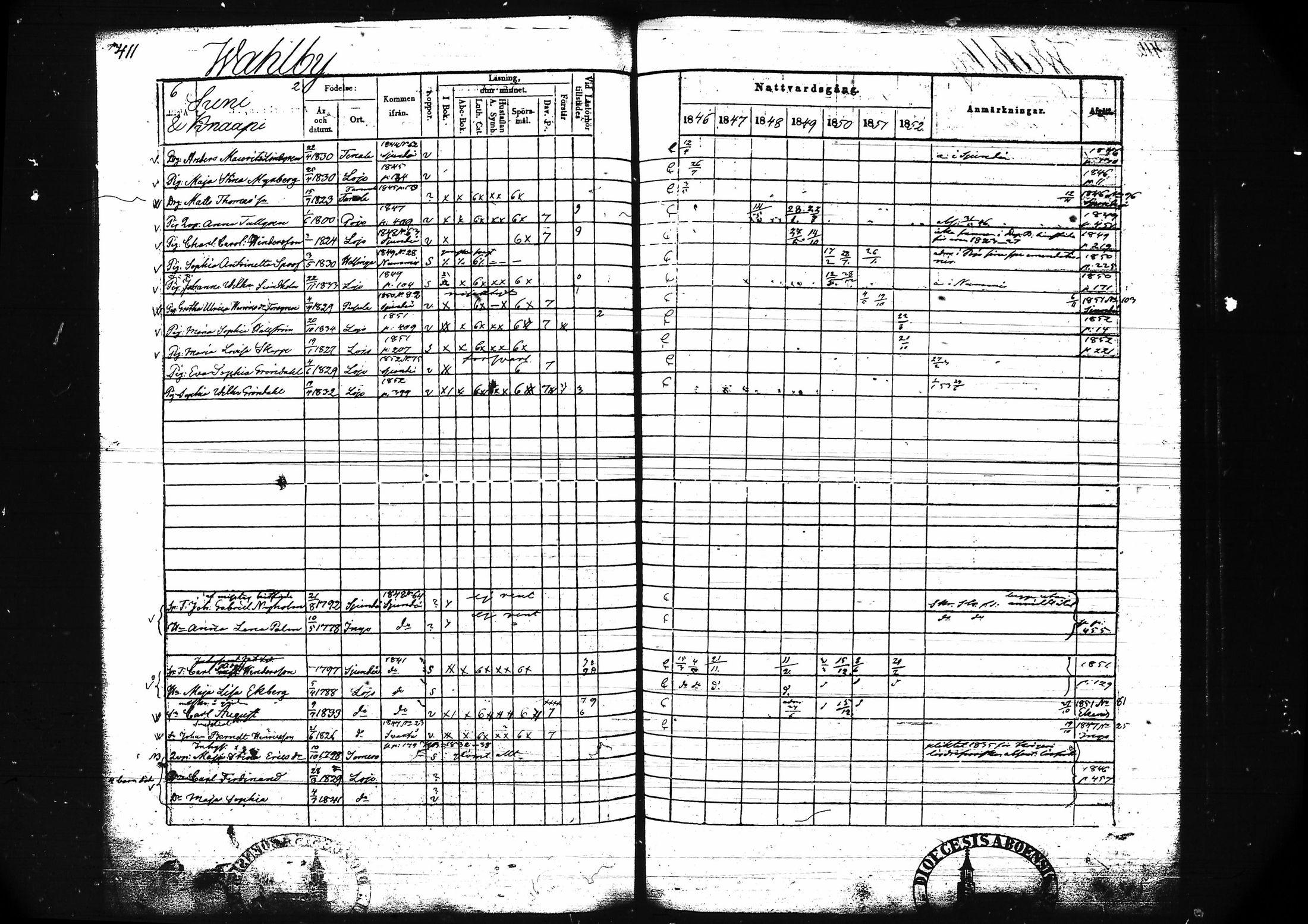 [ ../kirjat/Kirkonkirjat/lohja/rippikirja_1846-1852_tk789/kuvat/426.jpg ]