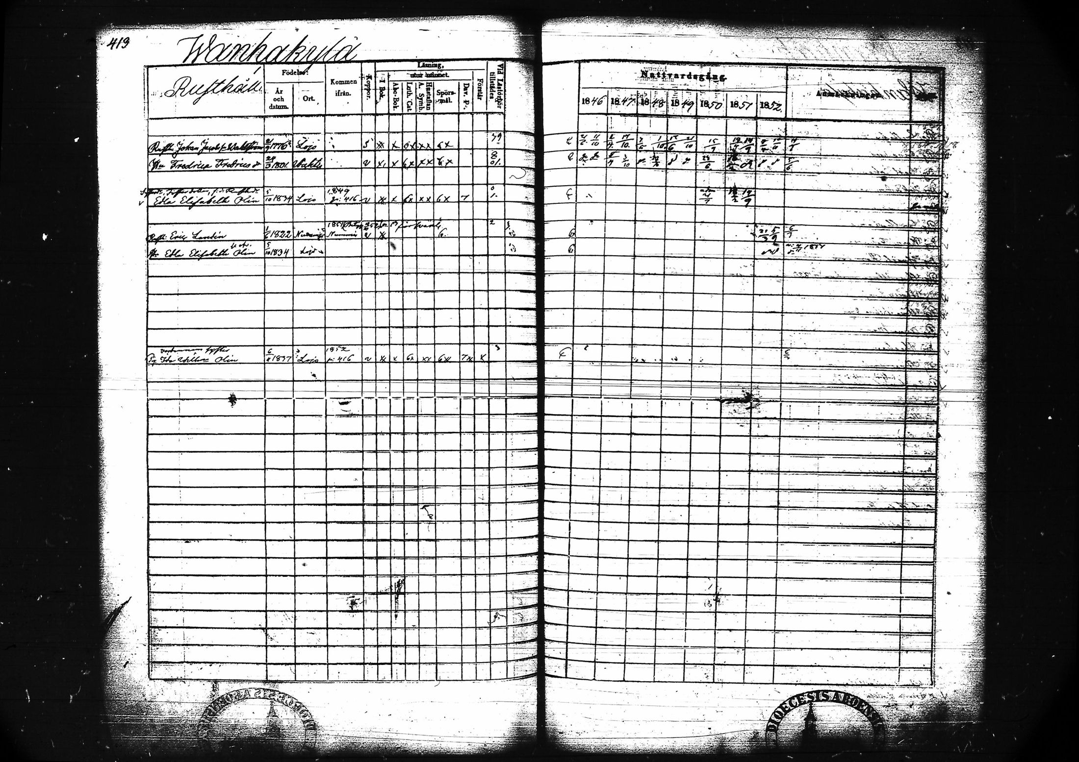 [ ../kirjat/Kirkonkirjat/lohja/rippikirja_1846-1852_tk789/kuvat/428.jpg ]