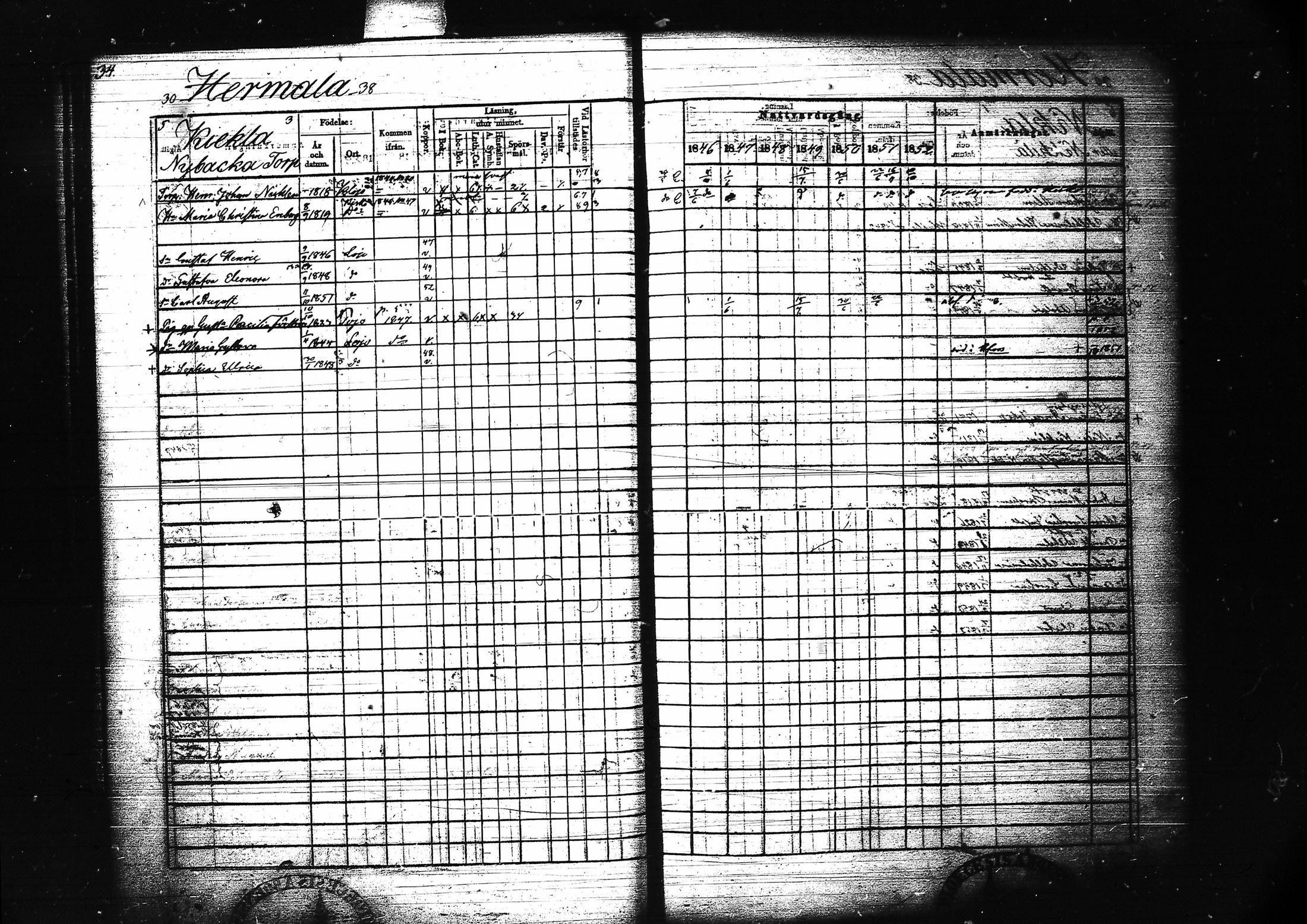 [ ../kirjat/Kirkonkirjat/lohja/rippikirja_1846-1852_tk789/kuvat/43.jpg ]