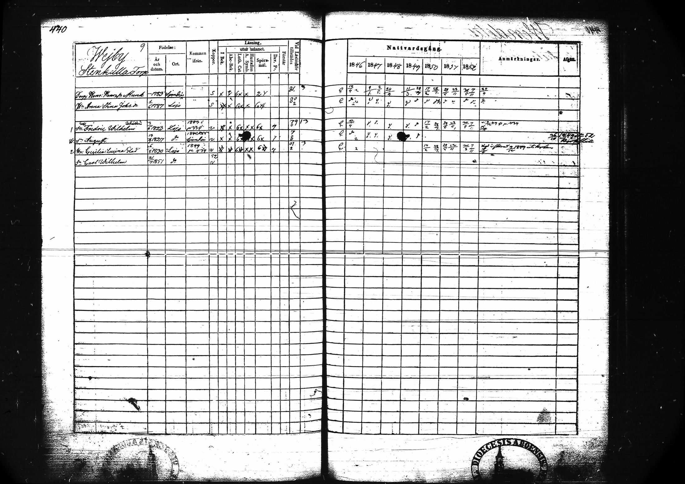 [ ../kirjat/Kirkonkirjat/lohja/rippikirja_1846-1852_tk789/kuvat/455.jpg ]