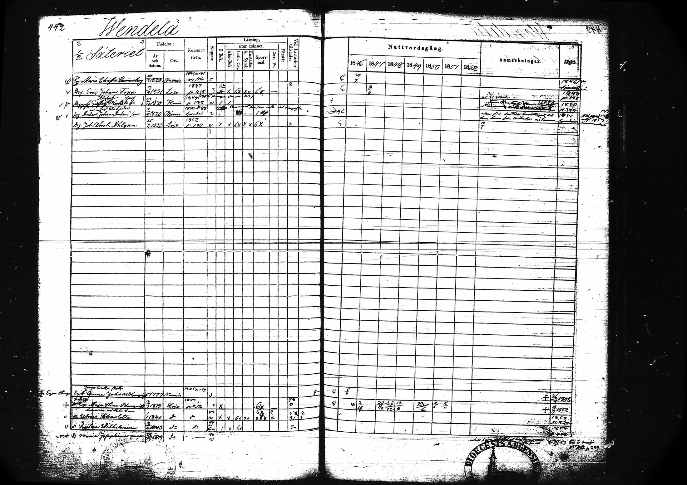 [ ../kirjat/Kirkonkirjat/lohja/rippikirja_1846-1852_tk789/kuvat/457.jpg ]