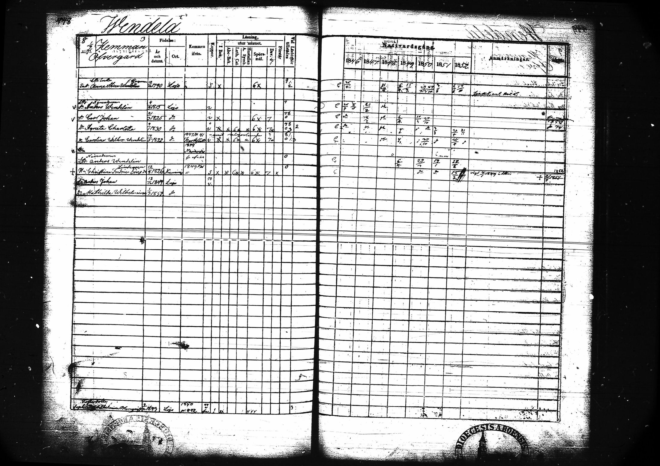 [ ../kirjat/Kirkonkirjat/lohja/rippikirja_1846-1852_tk789/kuvat/463.jpg ]