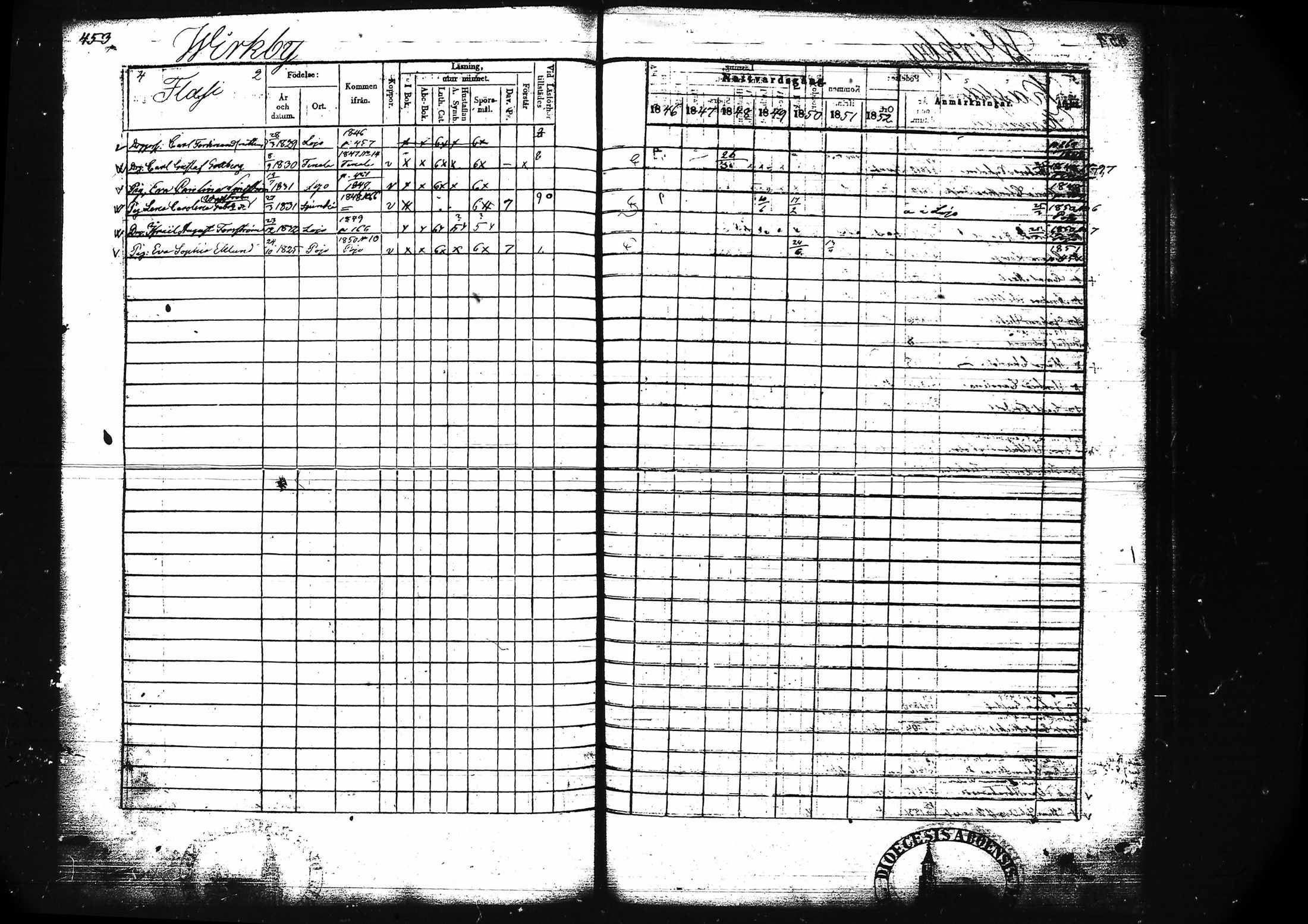 [ ../kirjat/Kirkonkirjat/lohja/rippikirja_1846-1852_tk789/kuvat/468.jpg ]