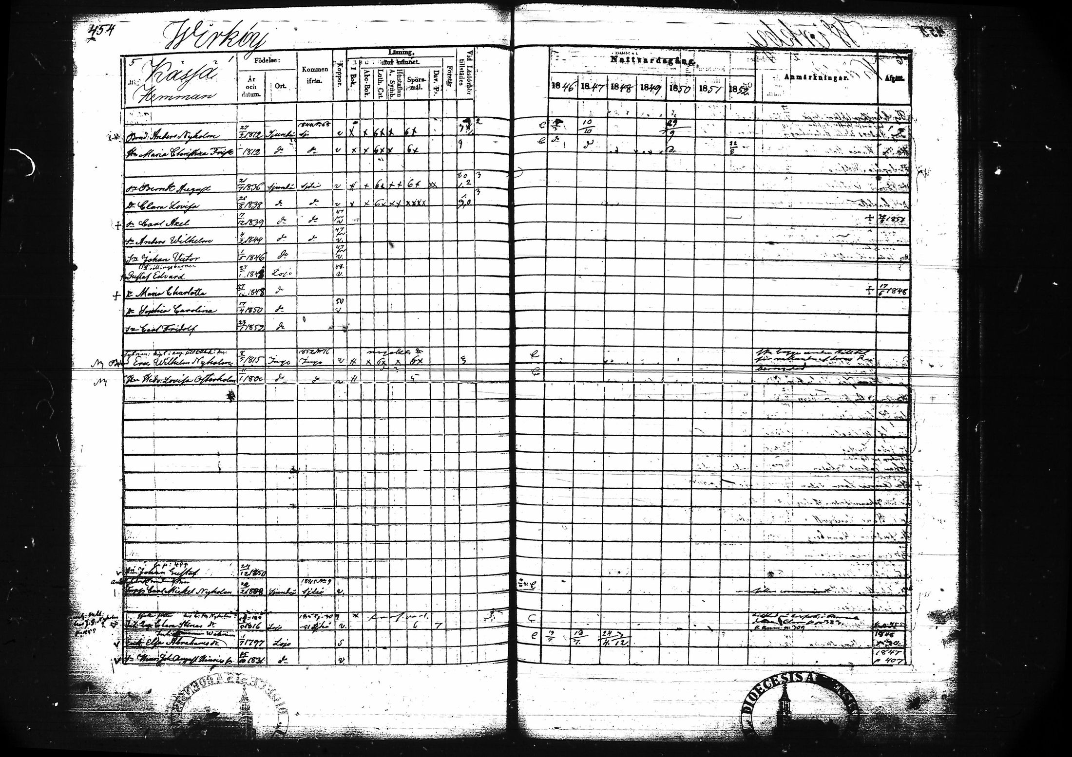 [ ../kirjat/Kirkonkirjat/lohja/rippikirja_1846-1852_tk789/kuvat/469.jpg ]