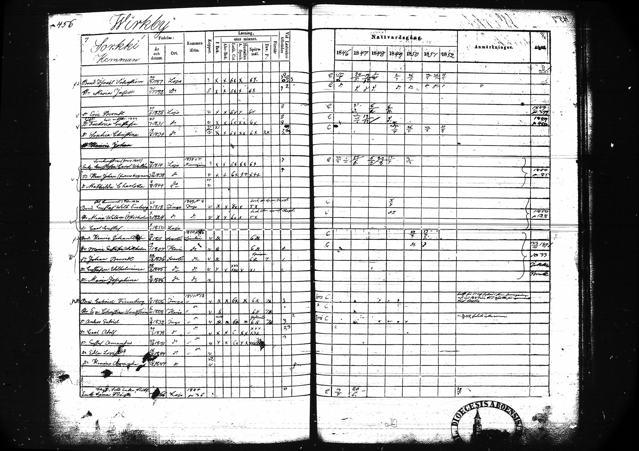[ ../kirjat/Kirkonkirjat/lohja/rippikirja_1846-1852_tk789/kuvat/471.jpg ]