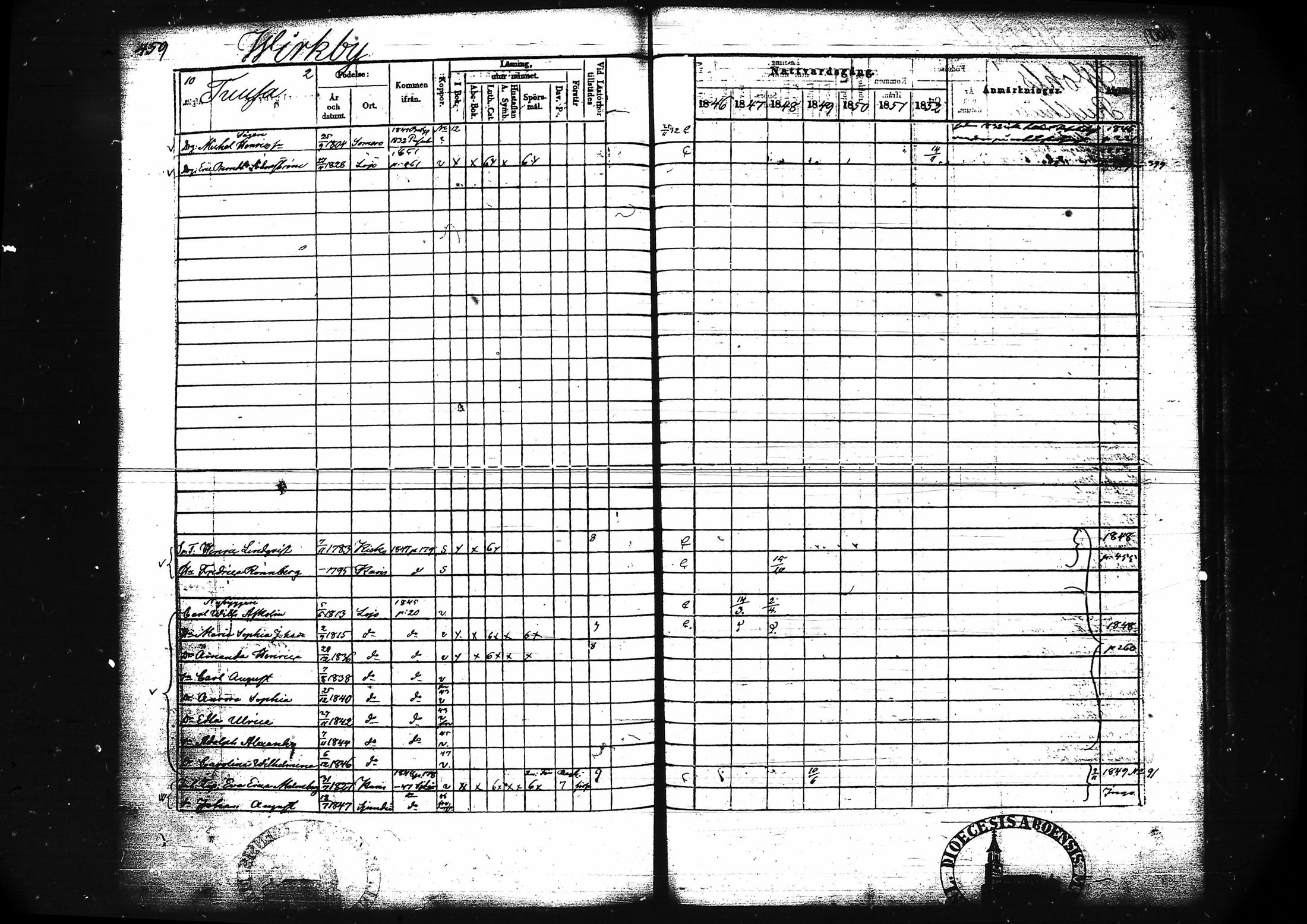 [ ../kirjat/Kirkonkirjat/lohja/rippikirja_1846-1852_tk789/kuvat/474.jpg ]