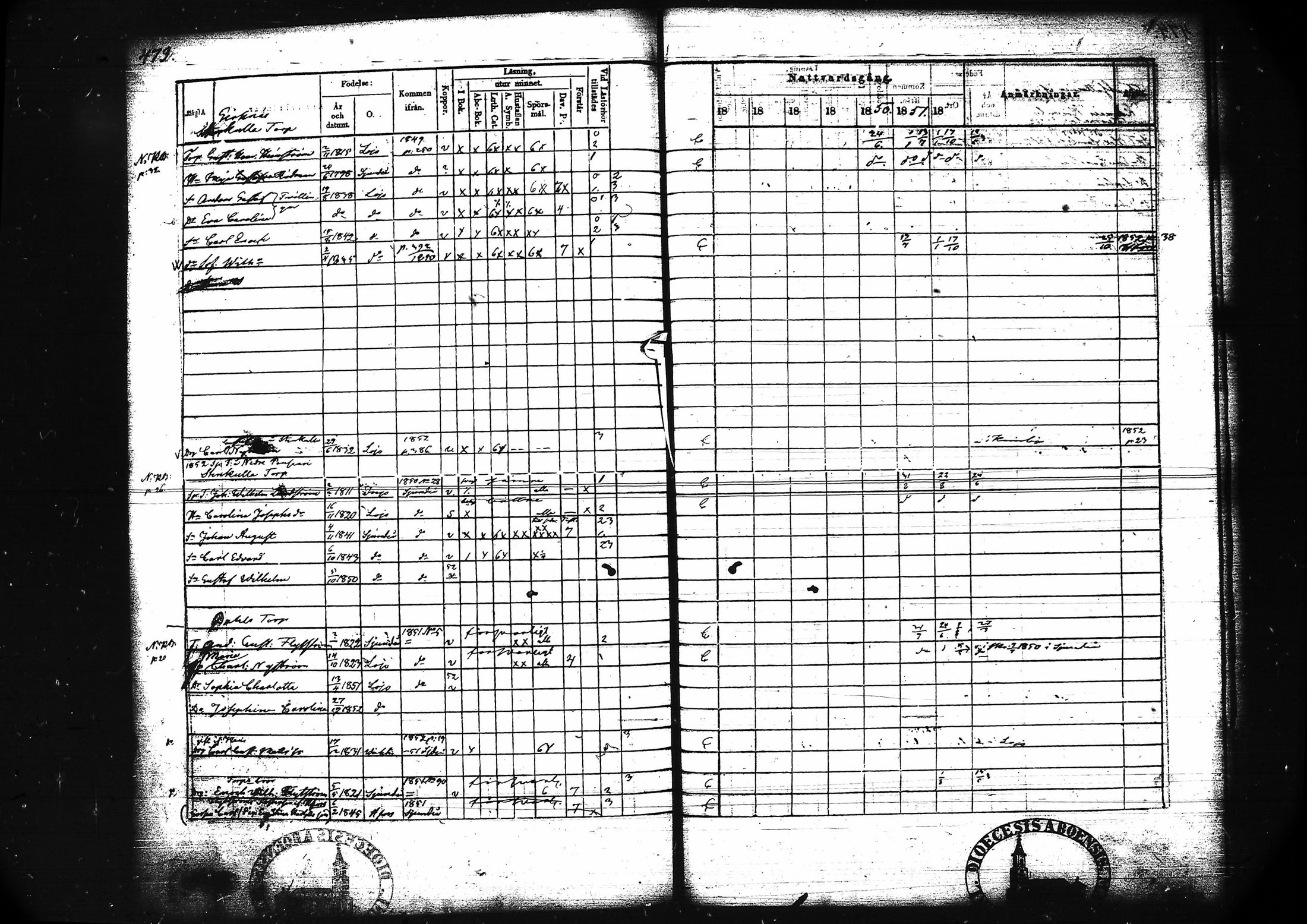 [ ../kirjat/Kirkonkirjat/lohja/rippikirja_1846-1852_tk789/kuvat/488.jpg ]